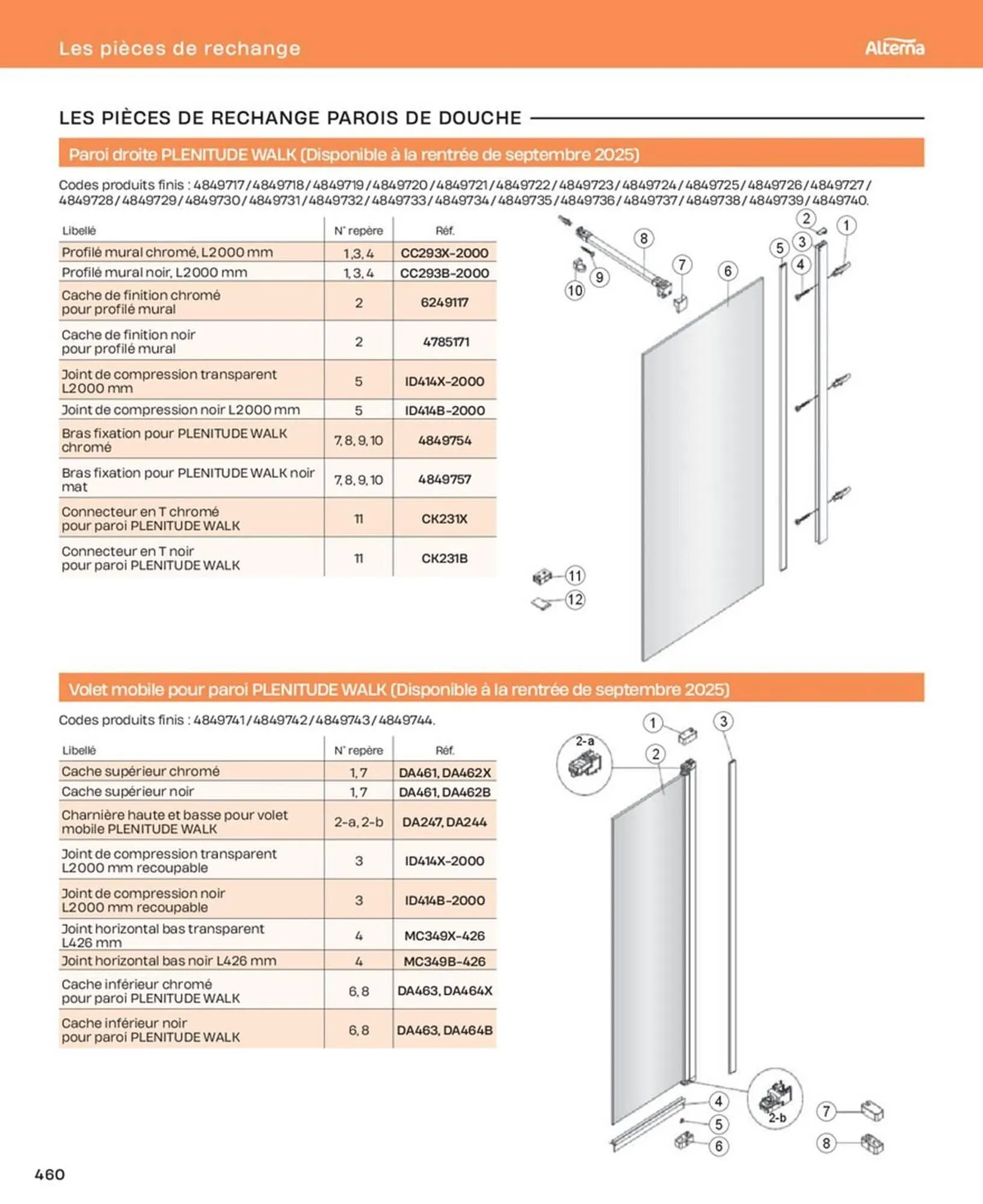 Catalogue Cedeo du 10 octobre au 31 décembre 2025 - Catalogue page 460