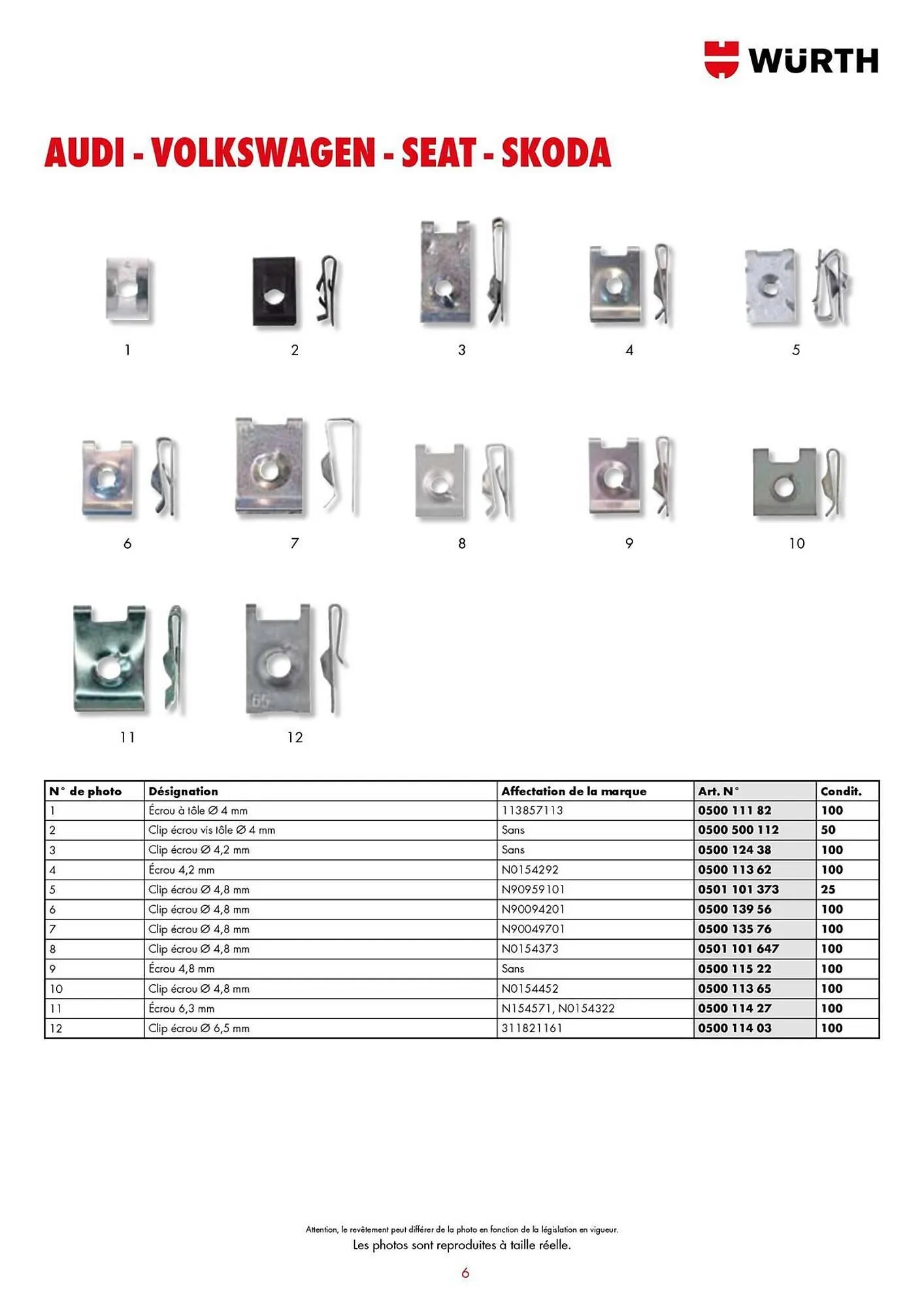 Würth Catalogue du 21 janvier au 31 décembre 2025 - Catalogue page 5