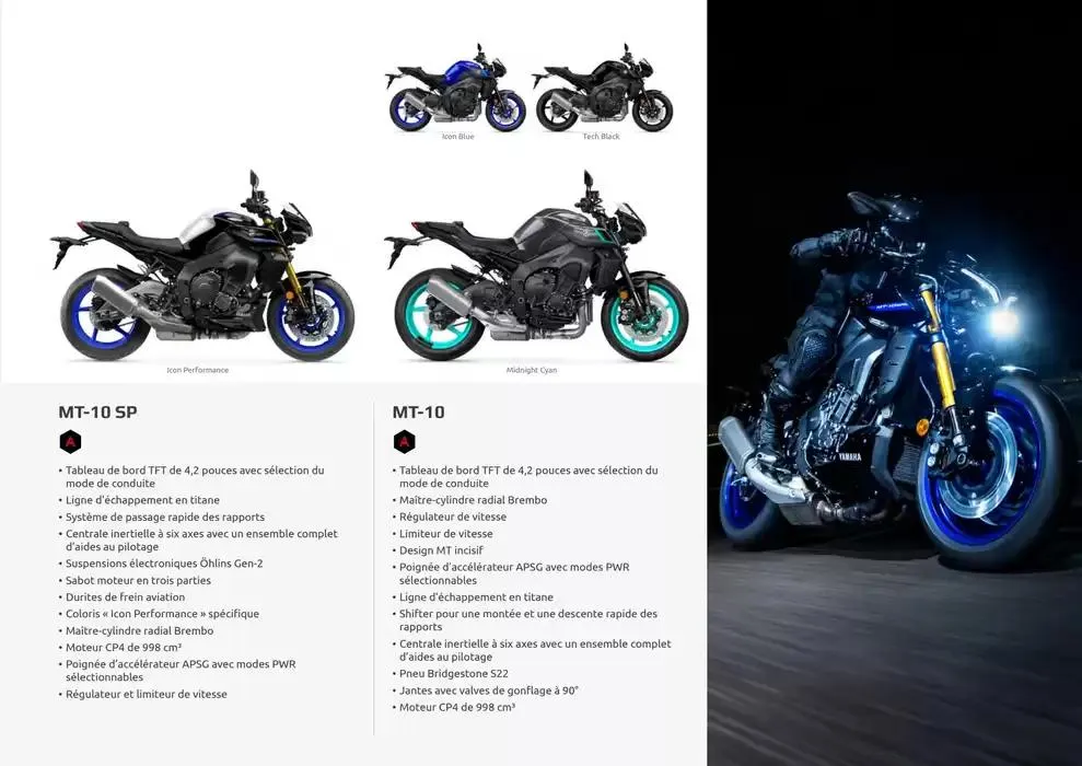 Catalogue Yamaha Motos - Gamme Motos du 12 février au 31 décembre 2025 - Catalogue page 7