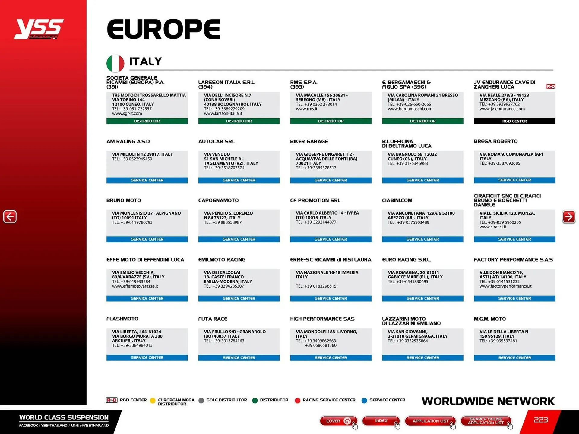 Catalogue Bihr du 23 mai au 31 décembre 2025 - Catalogue page 225