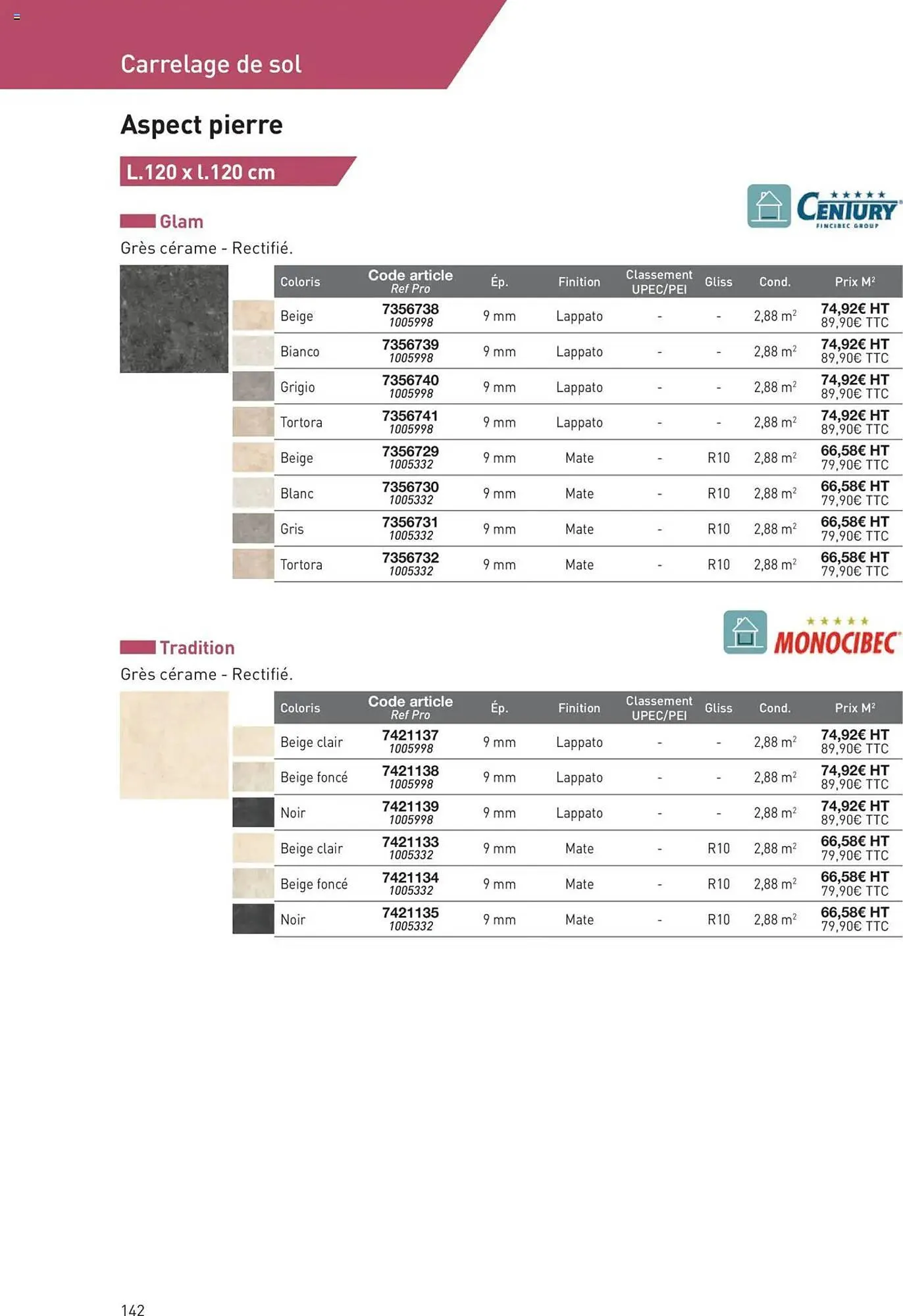 Catalogue Point P du 11 juillet au 31 décembre 2025 - Catalogue page 142