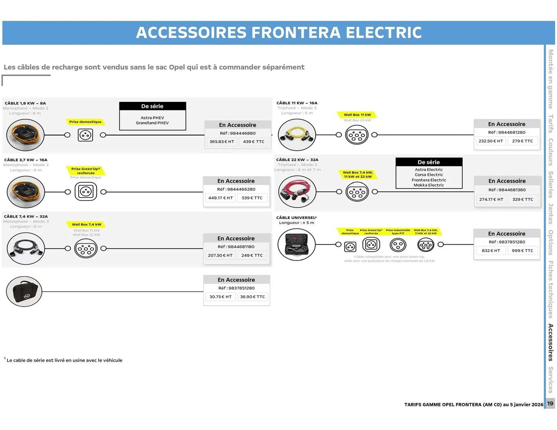 Catalogue Opel du 6 janvier au 6 janvier 2027 - Catalogue page 20