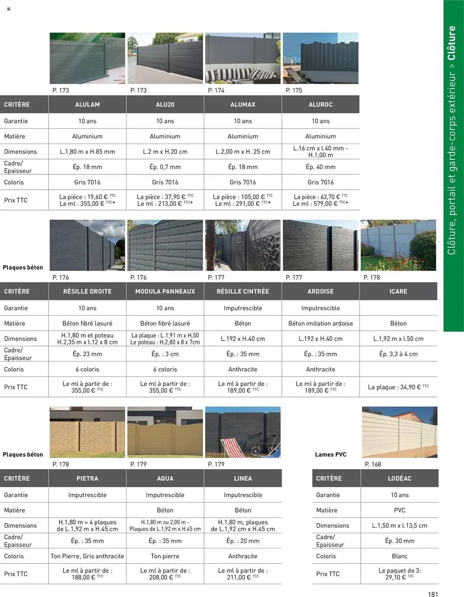 Catalogue Point P du 16 avril au 31 décembre 2025 - Catalogue page 331