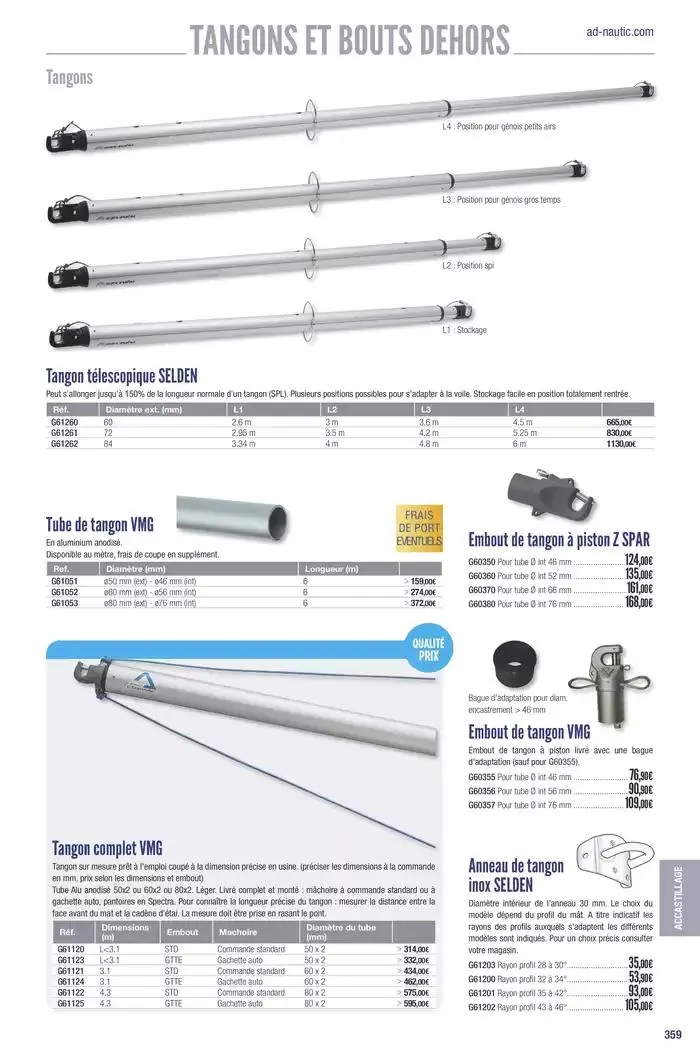 Catalogue Accastillage Diffusion 2025 du 1 janvier au 31 décembre 2025 - Catalogue page 361