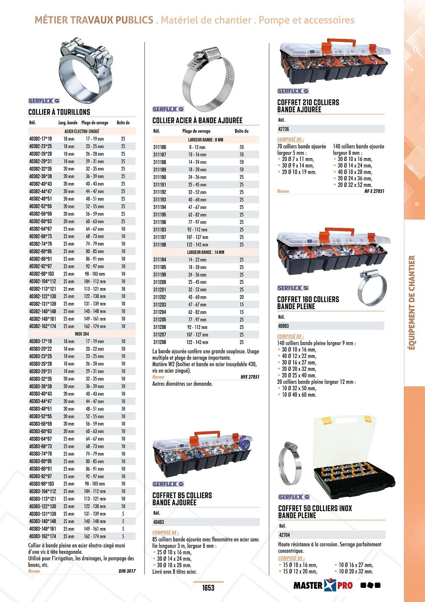 Catalogue Master Pro du 28 janvier au 30 décembre 2028 - Catalogue page 1657