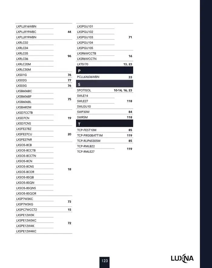 LUXNA 2025 du 1 janvier au 31 décembre 2026 - Catalogue page 125