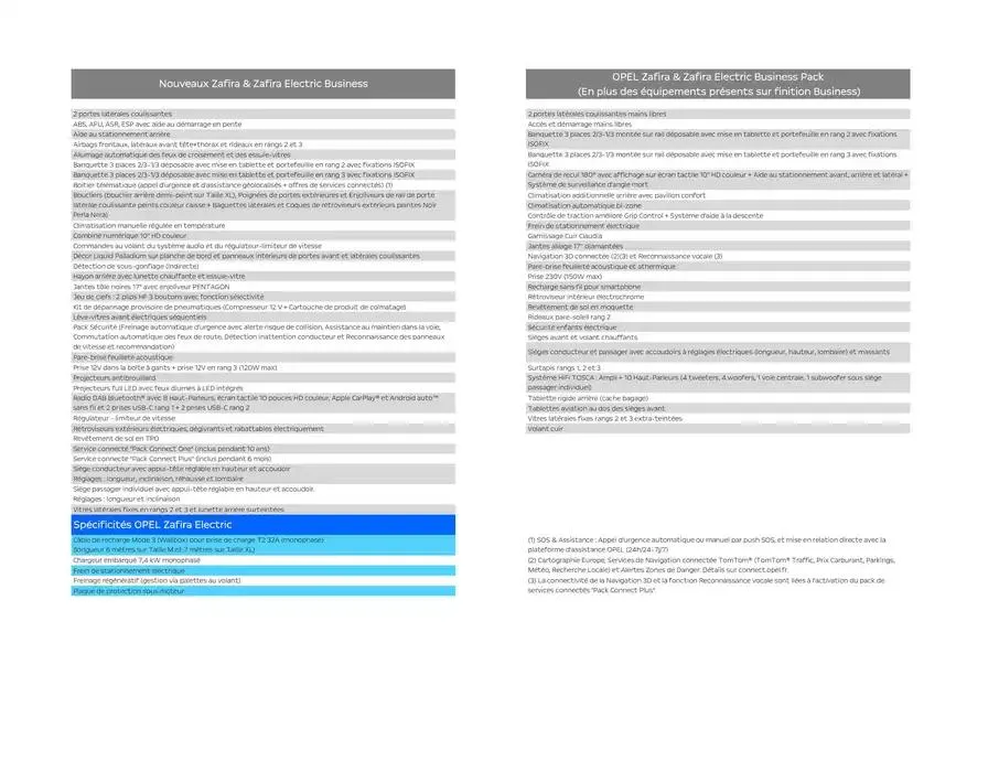 Opel Zafira et Vivaro Combi du 25 avril au 25 avril 2026 - Catalogue page 4