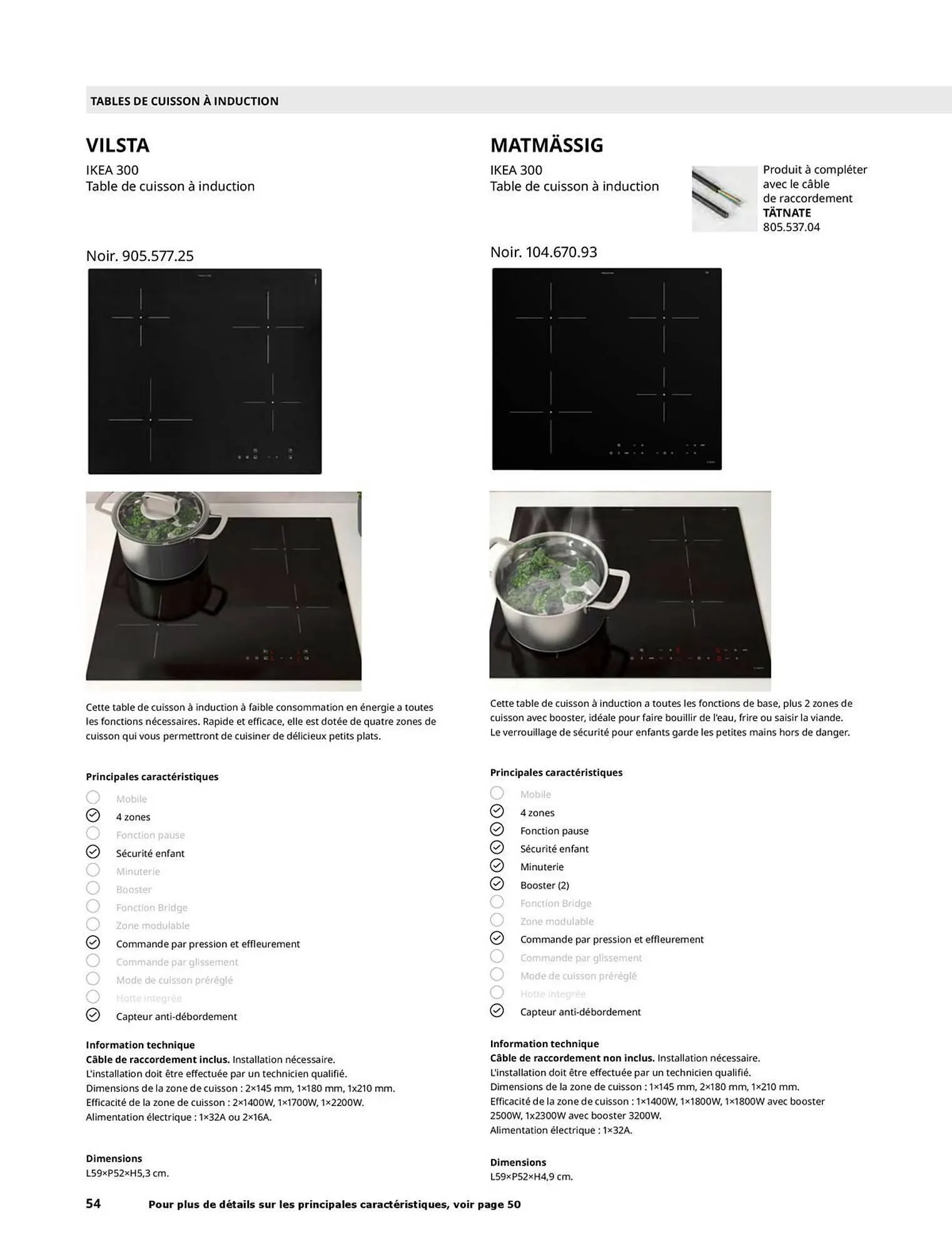 Catalogue IKEA du 28 mai au 28 décembre 2025 - Catalogue page 54