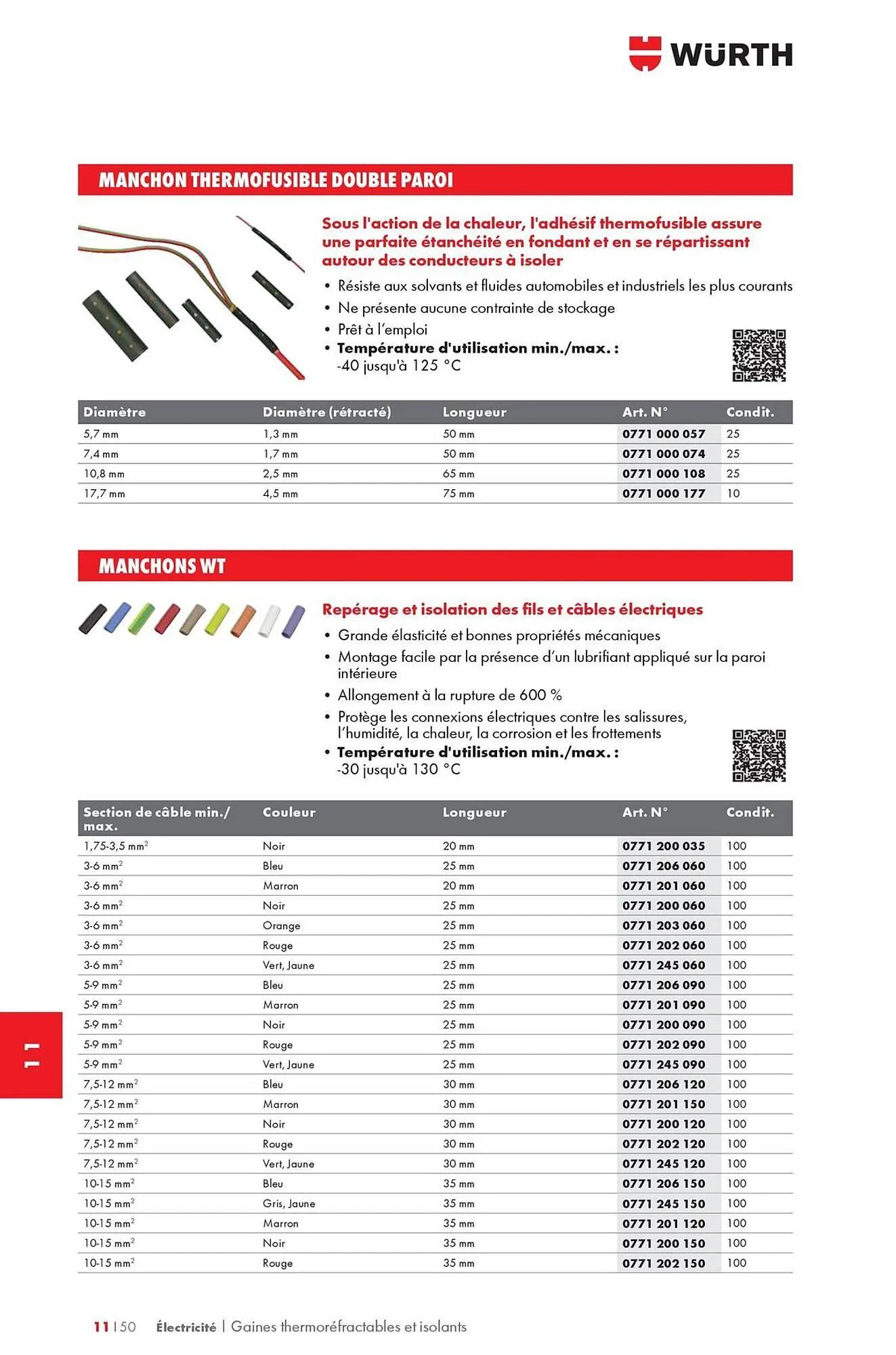 Catalogue Würth du 12 mai au 31 décembre 2025 - Catalogue page 1494