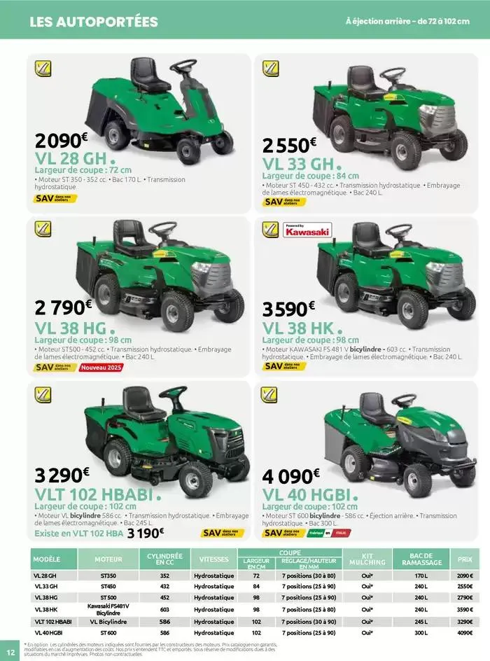 Catalogue 2025 du 5 mars au 31 décembre 2025 - Catalogue page 12