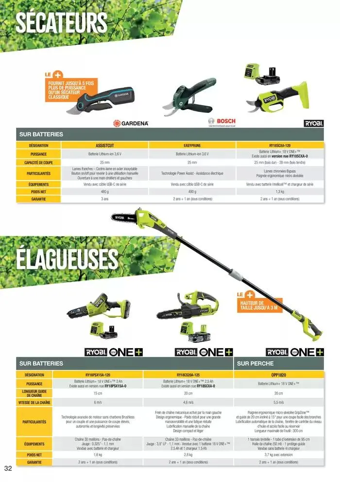 Point Vert Guide Motoculture 2025 du 17 janvier au 31 octobre 2025 - Catalogue page 32