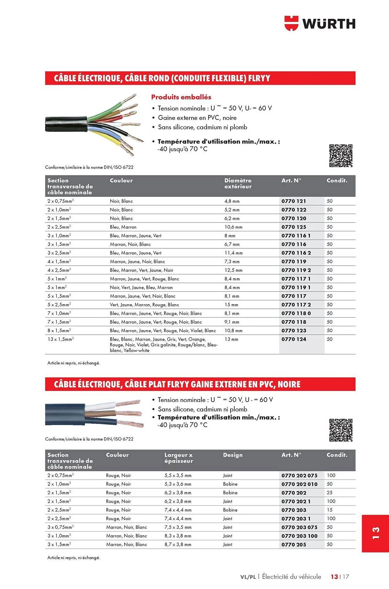 Catalogue Würth du 12 mai au 31 décembre 2025 - Catalogue page 1693