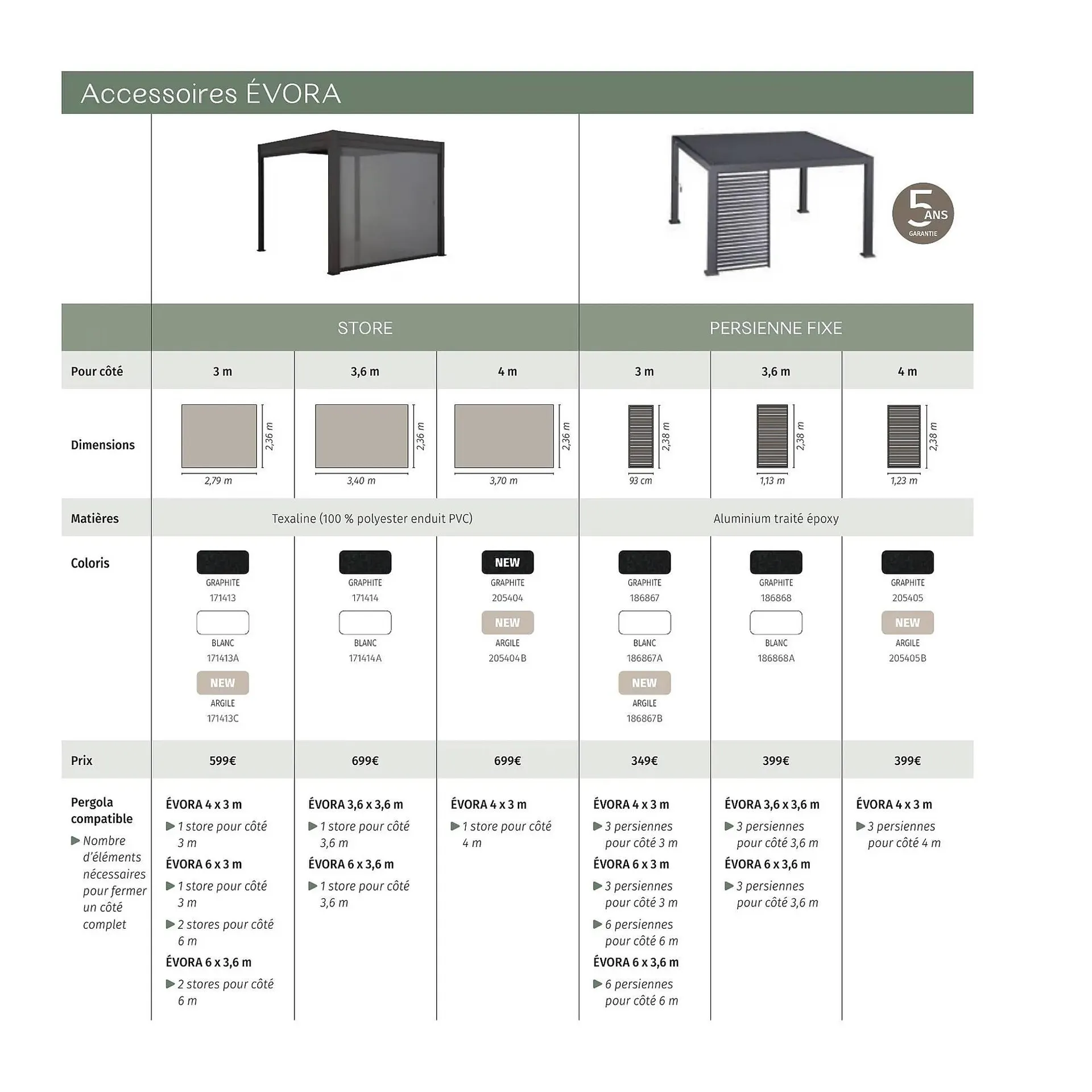 Catalogue Maxi Bazar du 9 février au 31 décembre 2026 - Catalogue page 195
