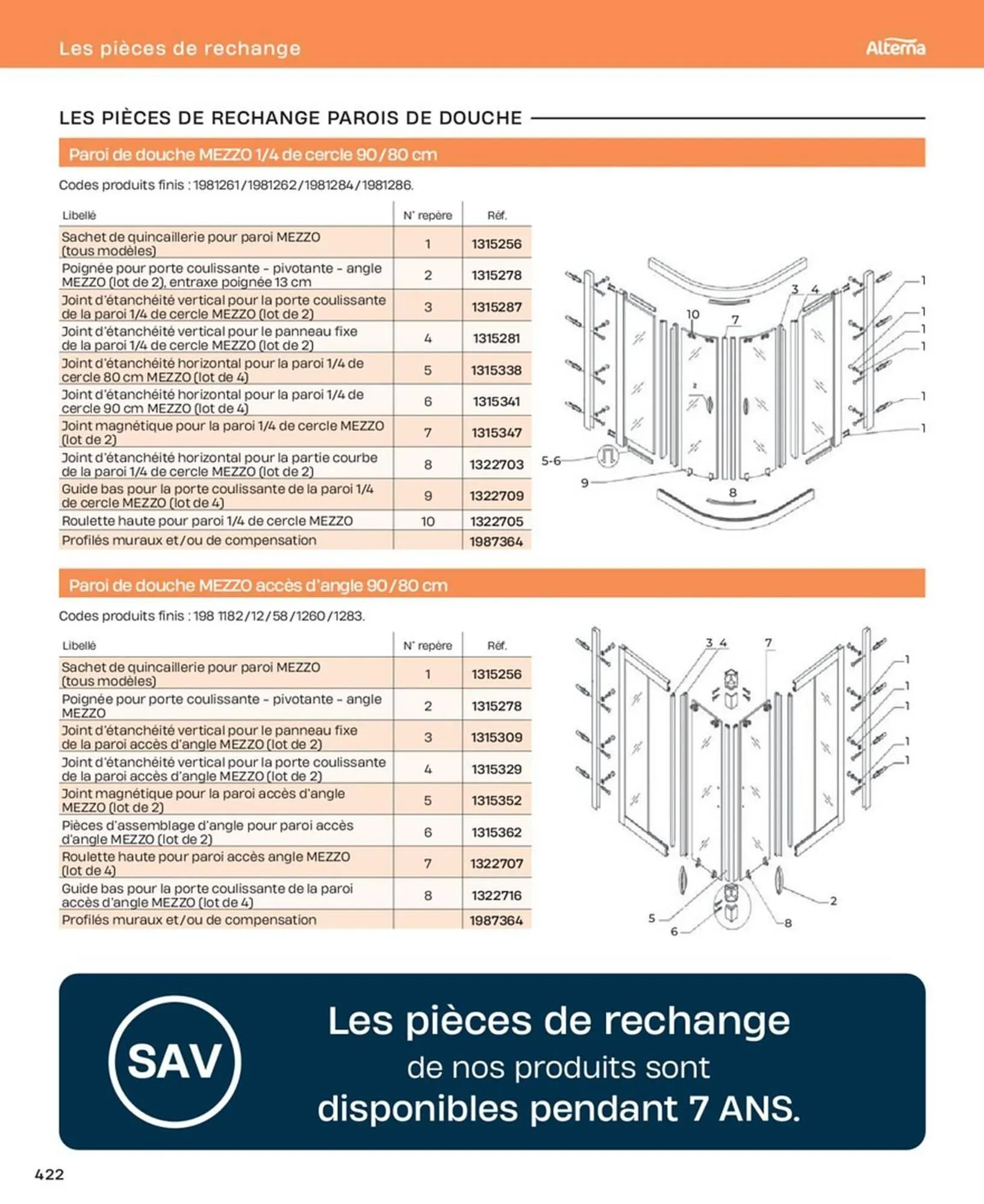 Catalogue Cedeo du 10 octobre au 31 décembre 2025 - Catalogue page 422