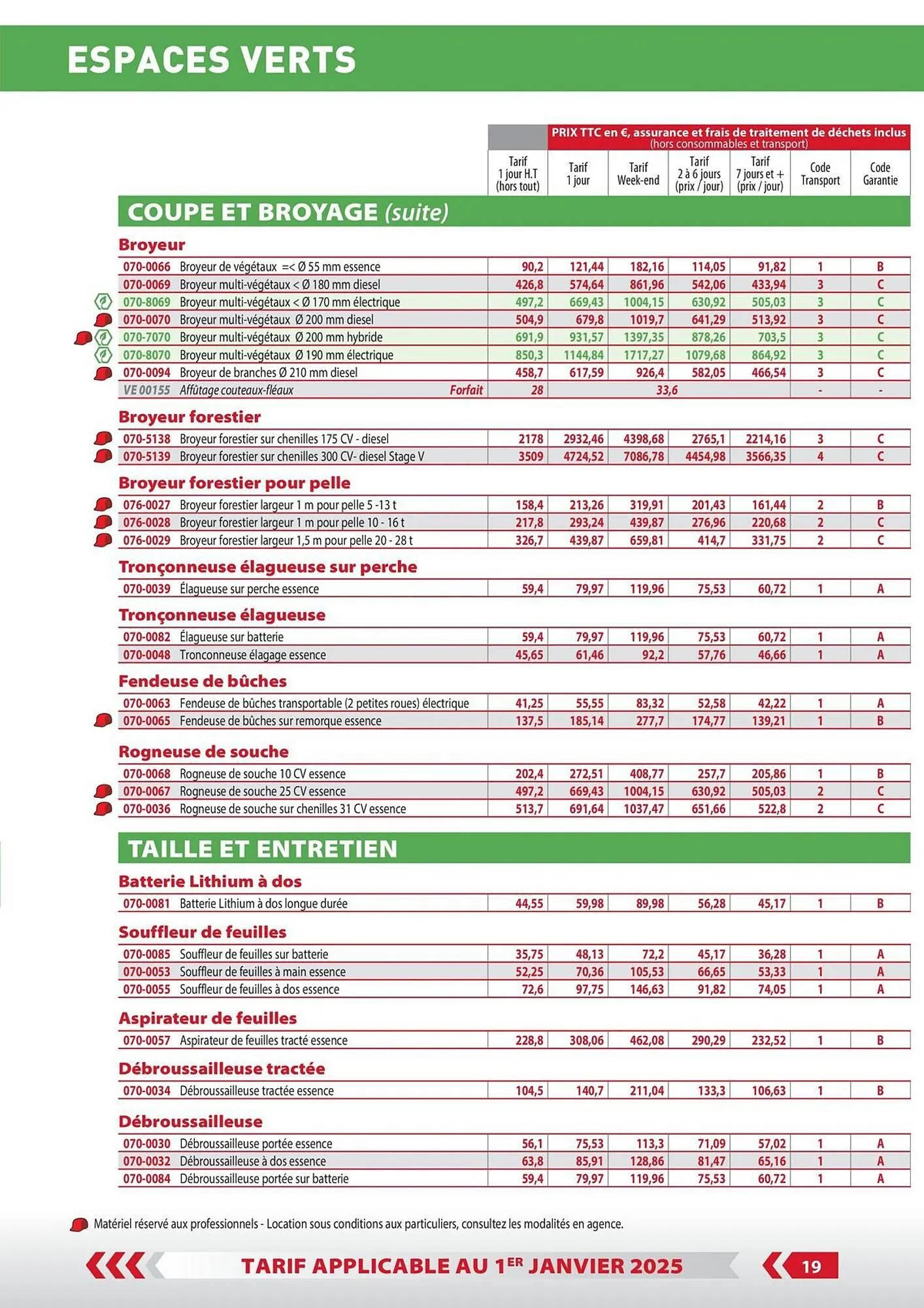 Loxam Catalogue du 3 janvier au 31 décembre 2025 - Catalogue page 17