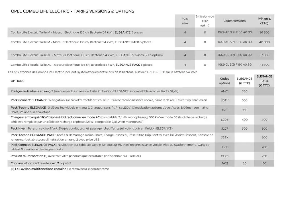 Opel Combo Electric du 25 avril au 25 avril 2026 - Catalogue page 4