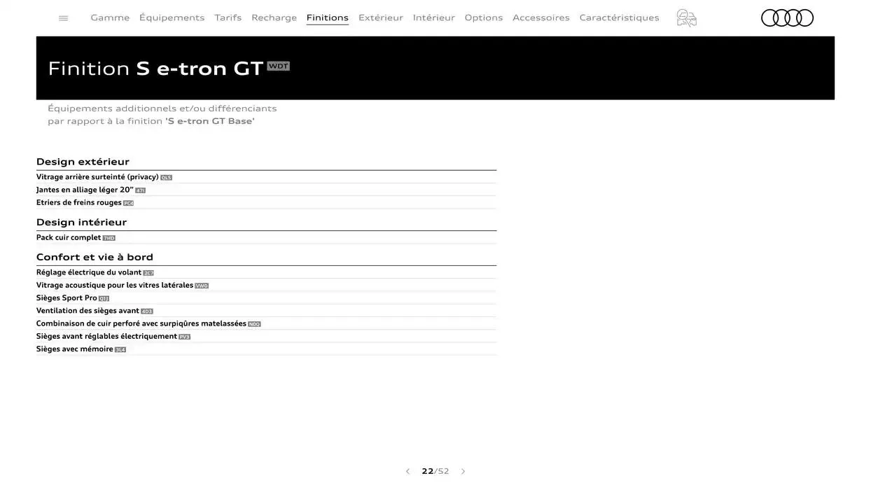 Audi e-tron GT du 7 janvier au 31 janvier 2026 - Catalogue page 22