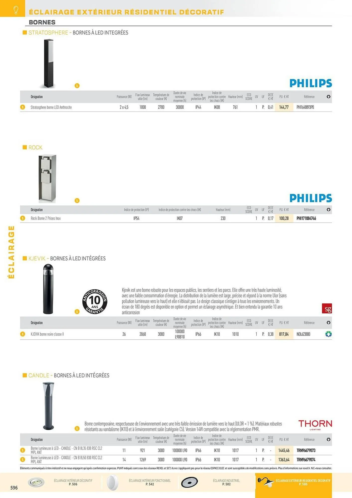 Catalogue Rexel du 31 octobre au 31 décembre 2025 - Catalogue page 92