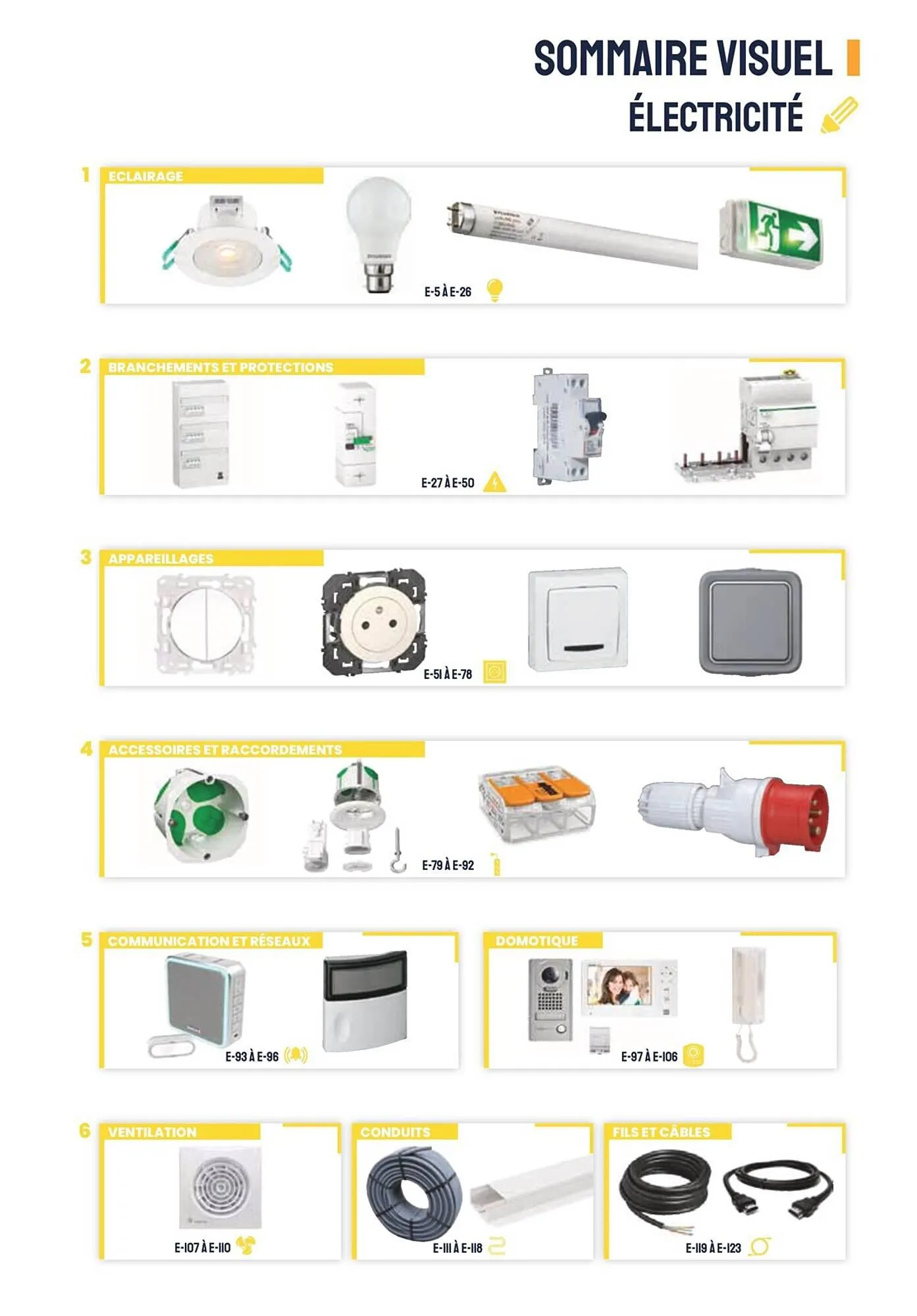 Catalogue Au Forum du Bâtiment du 4 mai au 30 septembre 2023 - Catalogue page 29