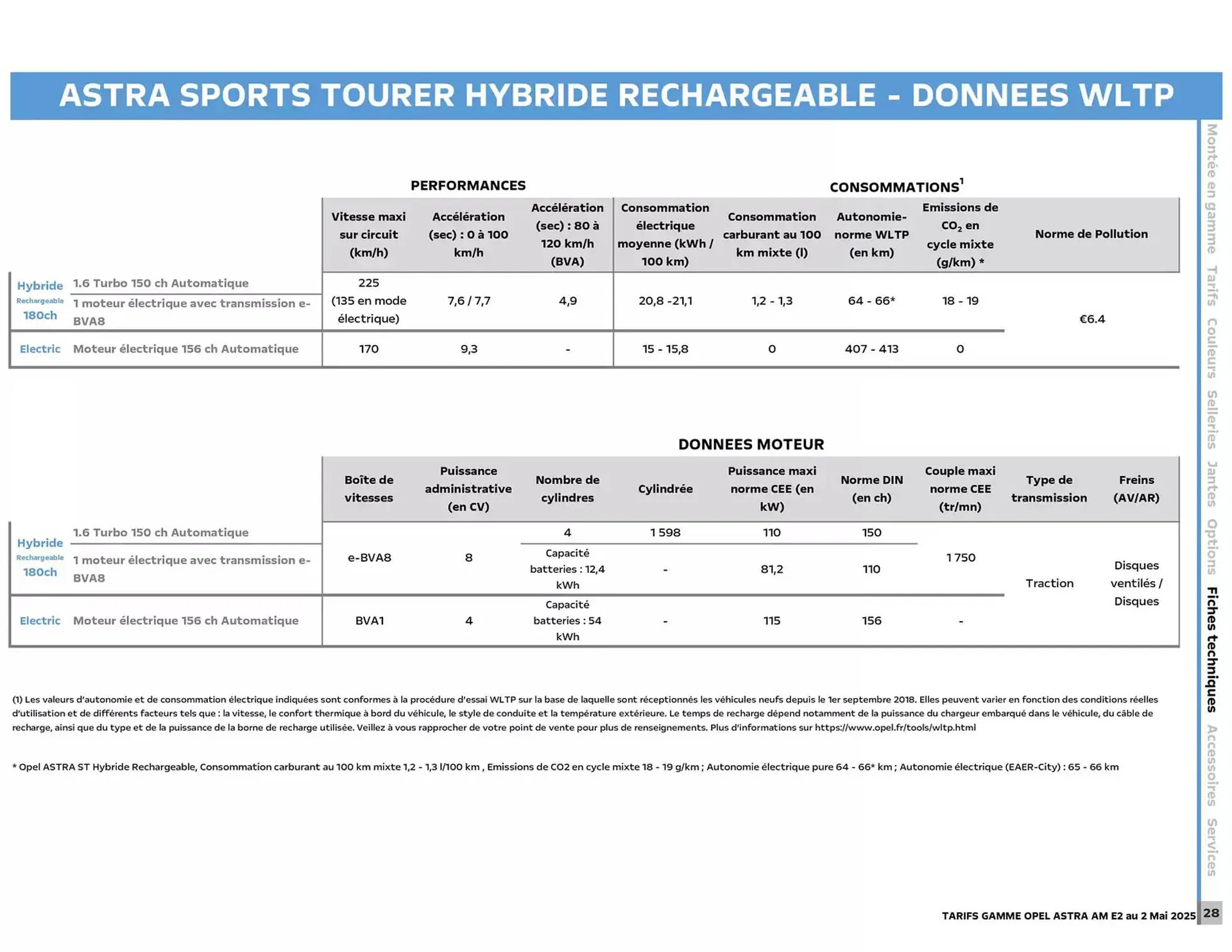 Catalogue Opel du 12 mai au 12 mai 2026 - Catalogue page 29