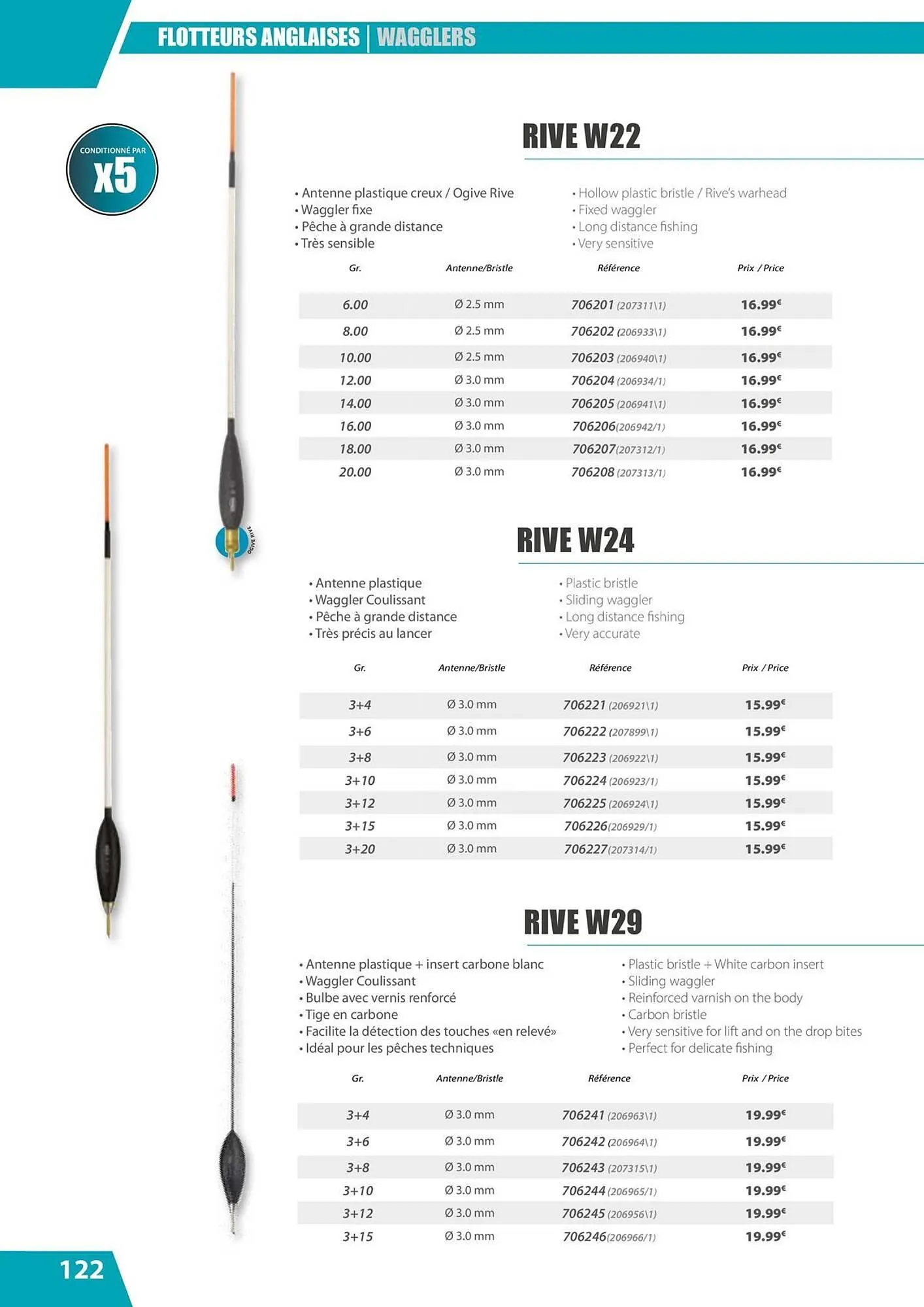 Catalogue Pacific Pêche du 30 septembre au 30 décembre 2025 - Catalogue page 122