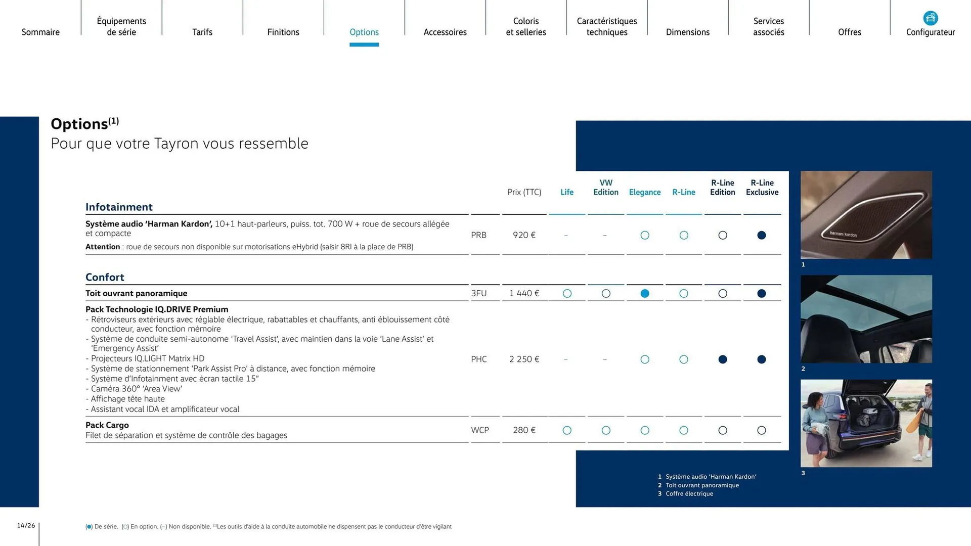 Catalogue Volkswagen du 6 janvier au 6 janvier 2027 - Catalogue page 14