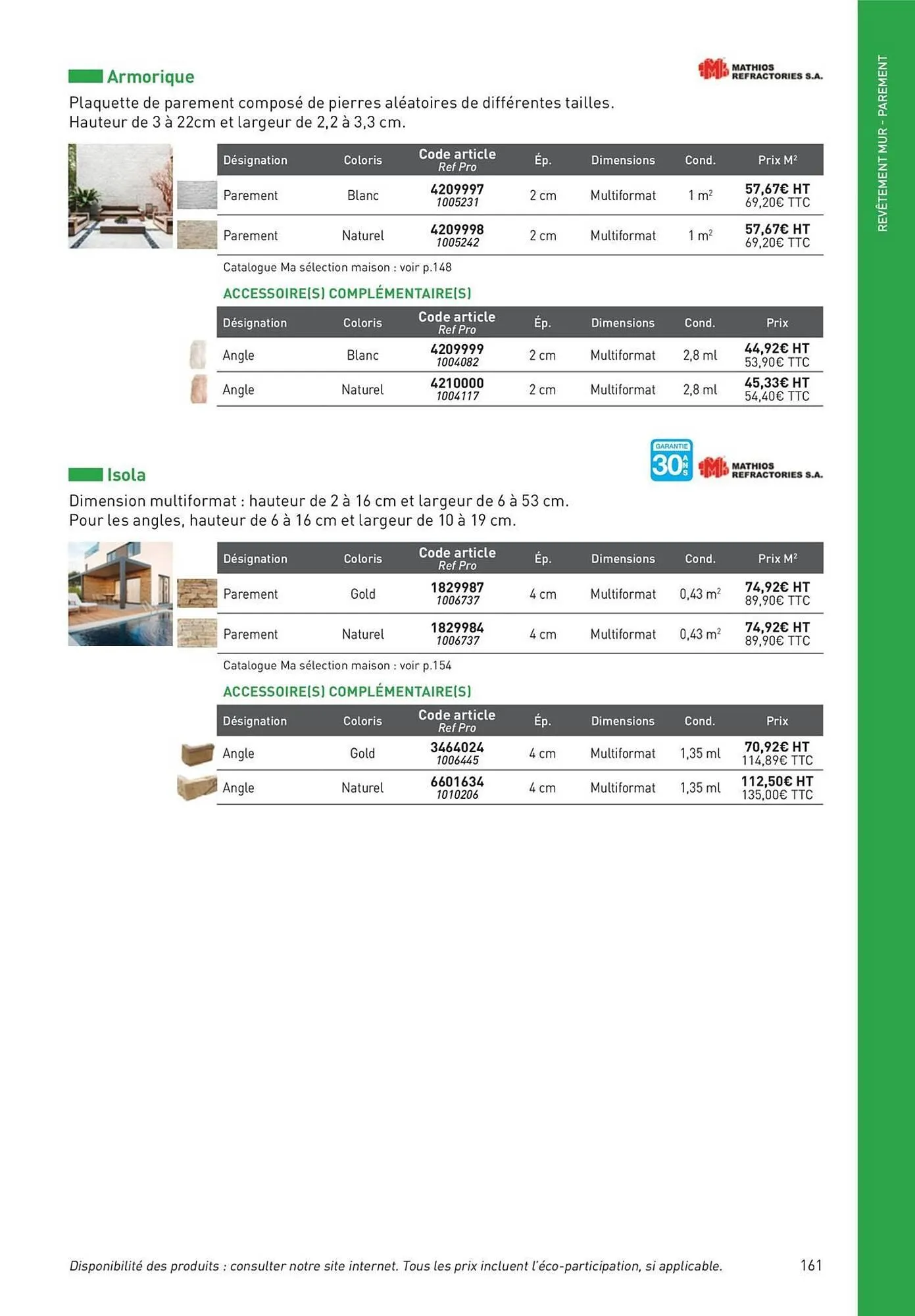 Catalogue Point P du 19 août au 1 janvier 2026 - Catalogue page 161