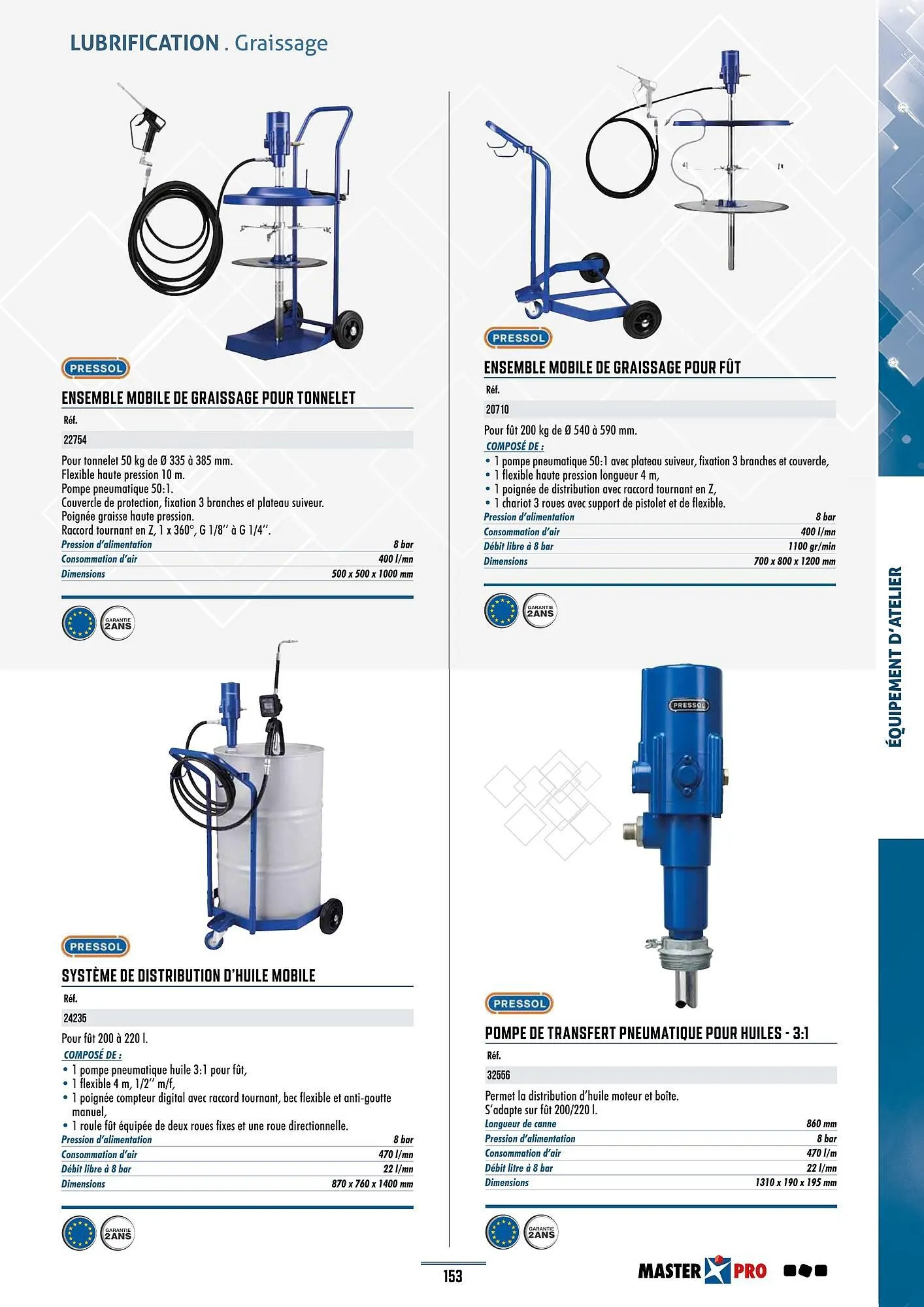 Catalogue Master Pro du 28 janvier au 30 décembre 2028 - Catalogue page 157