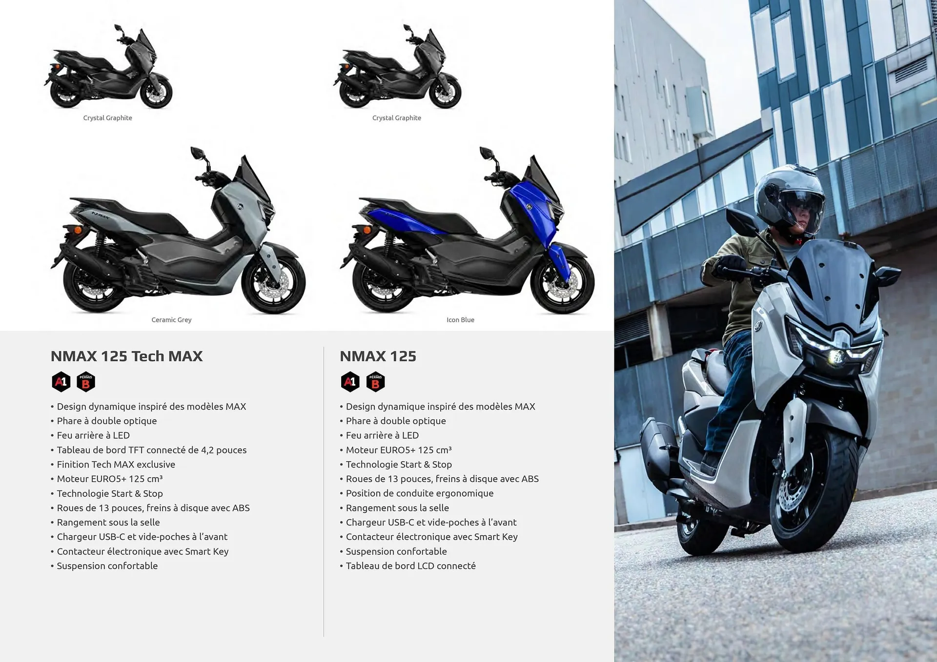 Catalogue Yamaha du 18 février au 31 mars 2026 - Catalogue page 7