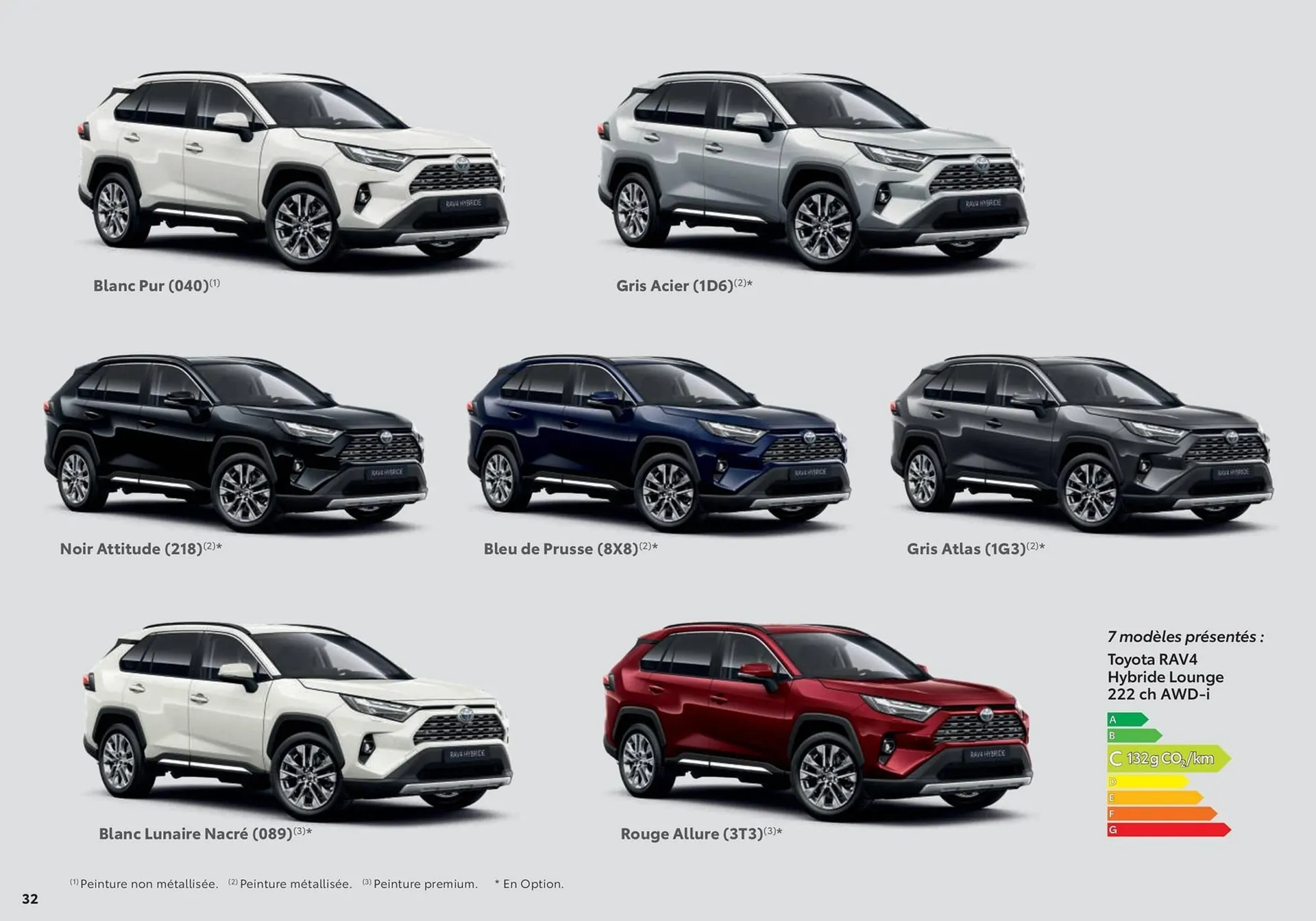 Catalogue Toyota RAV4 du 2 septembre au 31 août 2025 - Catalogue page 32