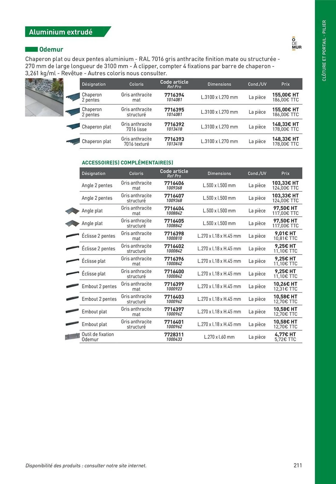 Catalogue Point P du 19 août au 1 janvier 2026 - Catalogue page 211