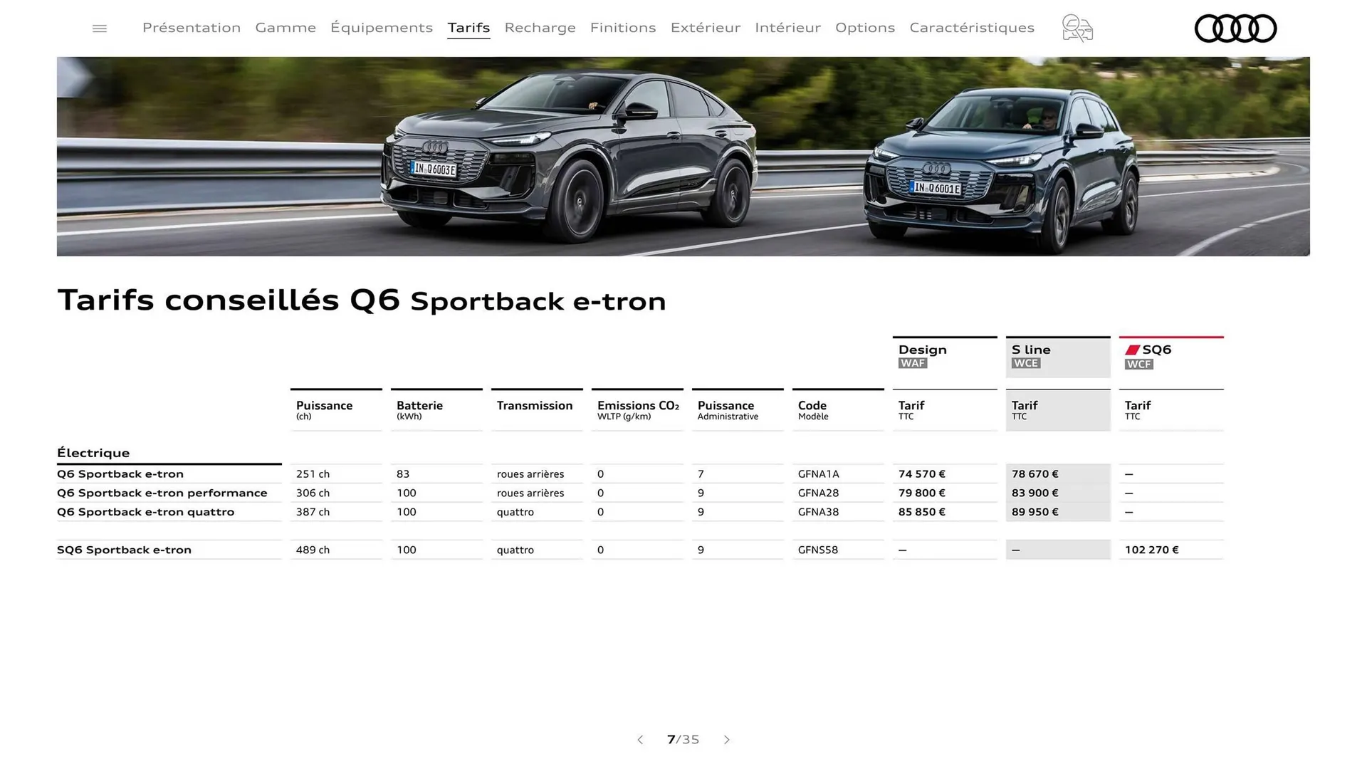 Catalogue Audi du 7 janvier au 31 janvier 2026 - Catalogue page 7