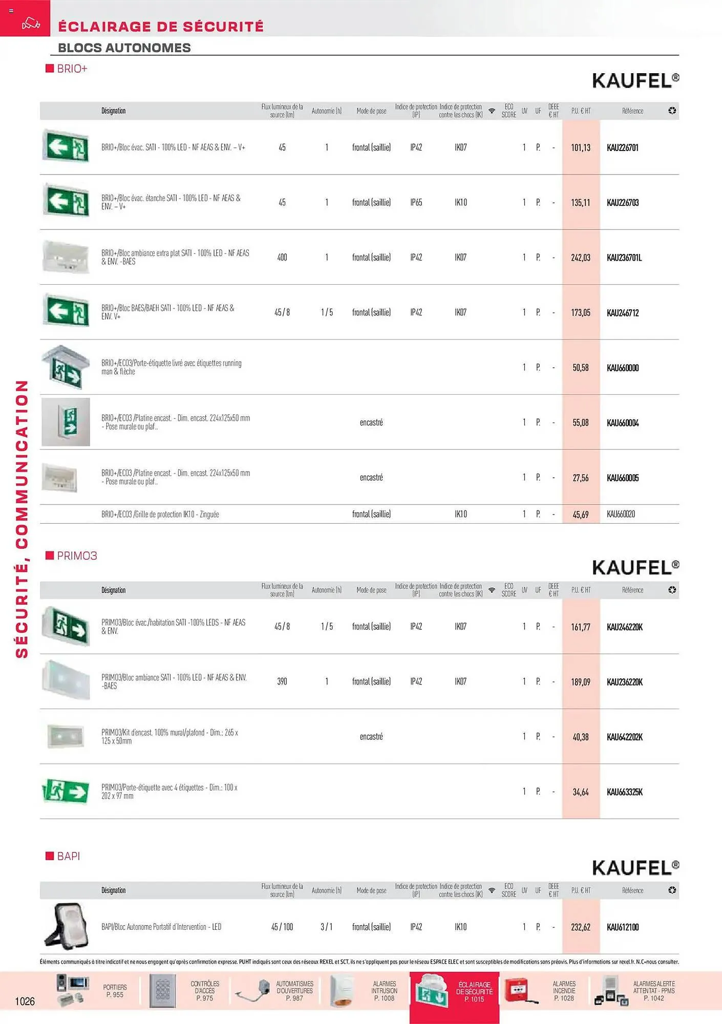 Catalogue Rexel du 18 novembre au 31 décembre 2026 - Catalogue page 75