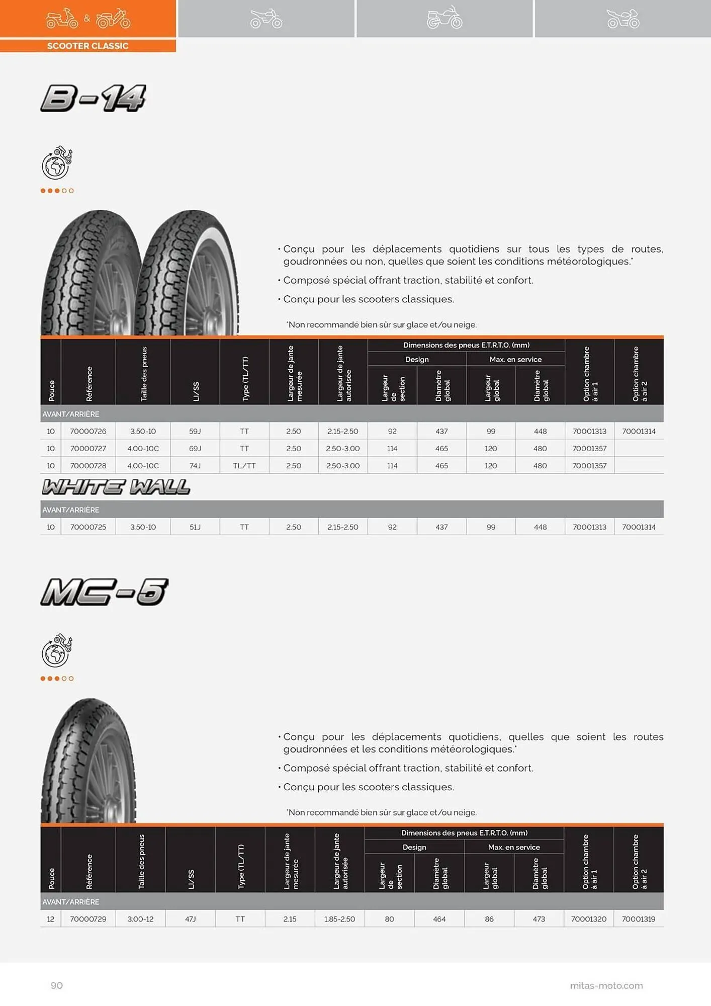 Catalogue Bihr du 17 juillet au 31 décembre 2025 - Catalogue page 90