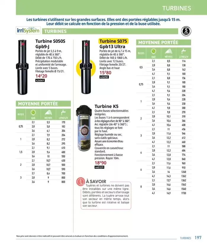 Les plaisir de l'eau Piscine,Spa,Arrosage du 10 mars au 31 décembre 2025 - Catalogue page 197
