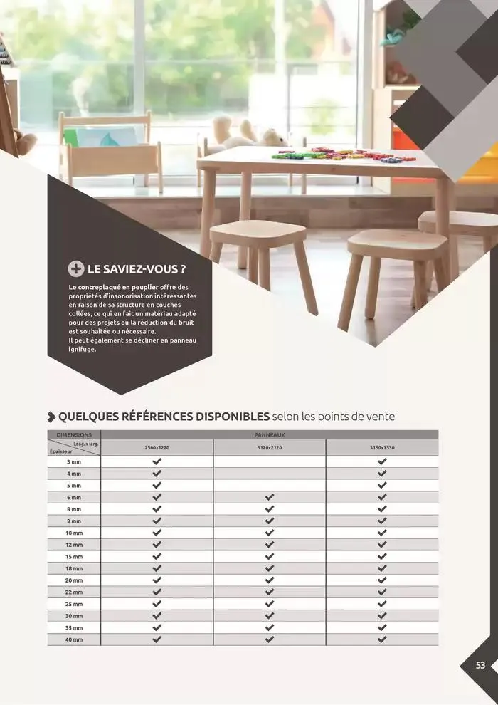 Aménagents Intérieurs du 9 décembre au 9 juin 2025 - Catalogue page 53