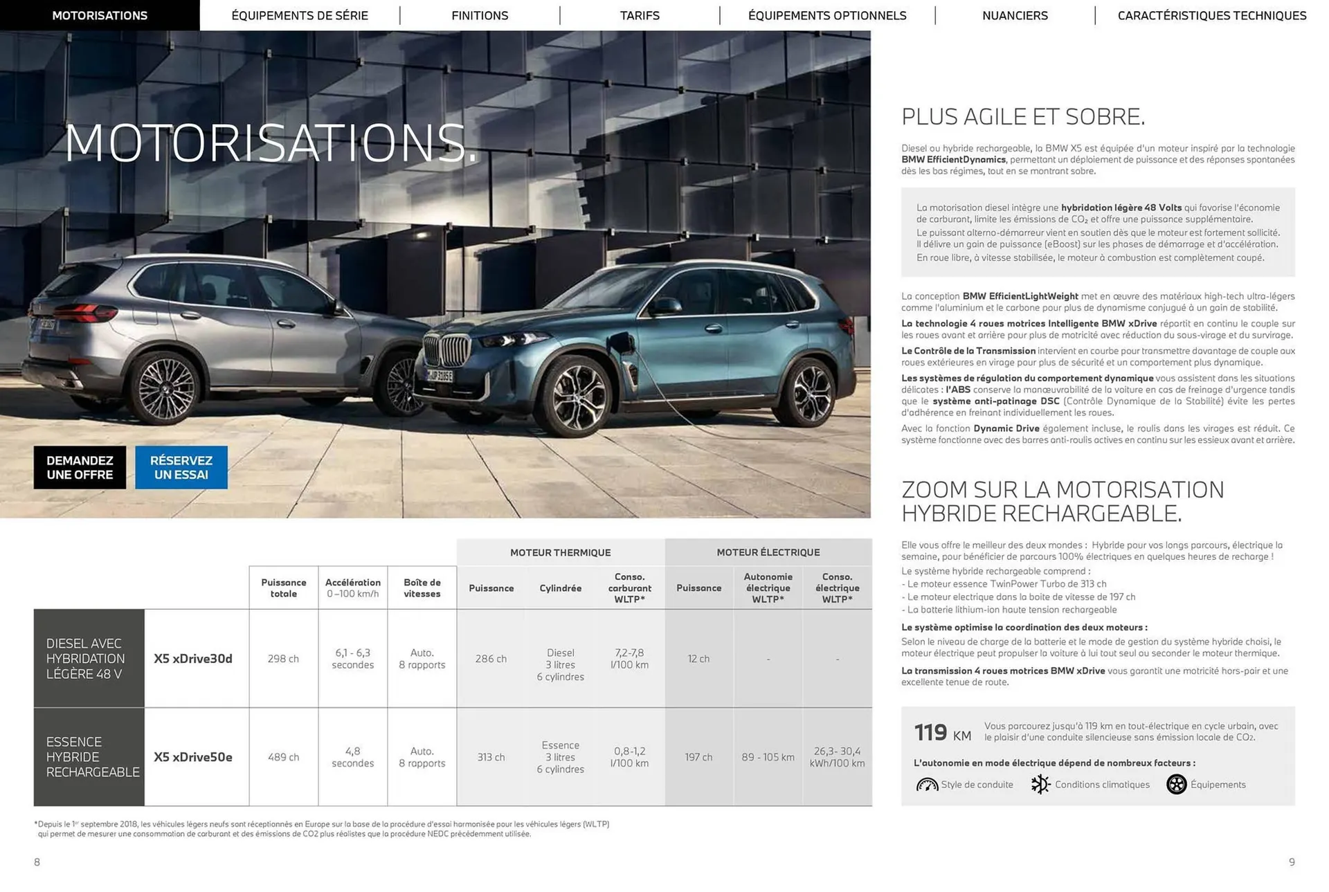 Catalogue BMW du 5 novembre au 5 novembre 2026 - Catalogue page 5