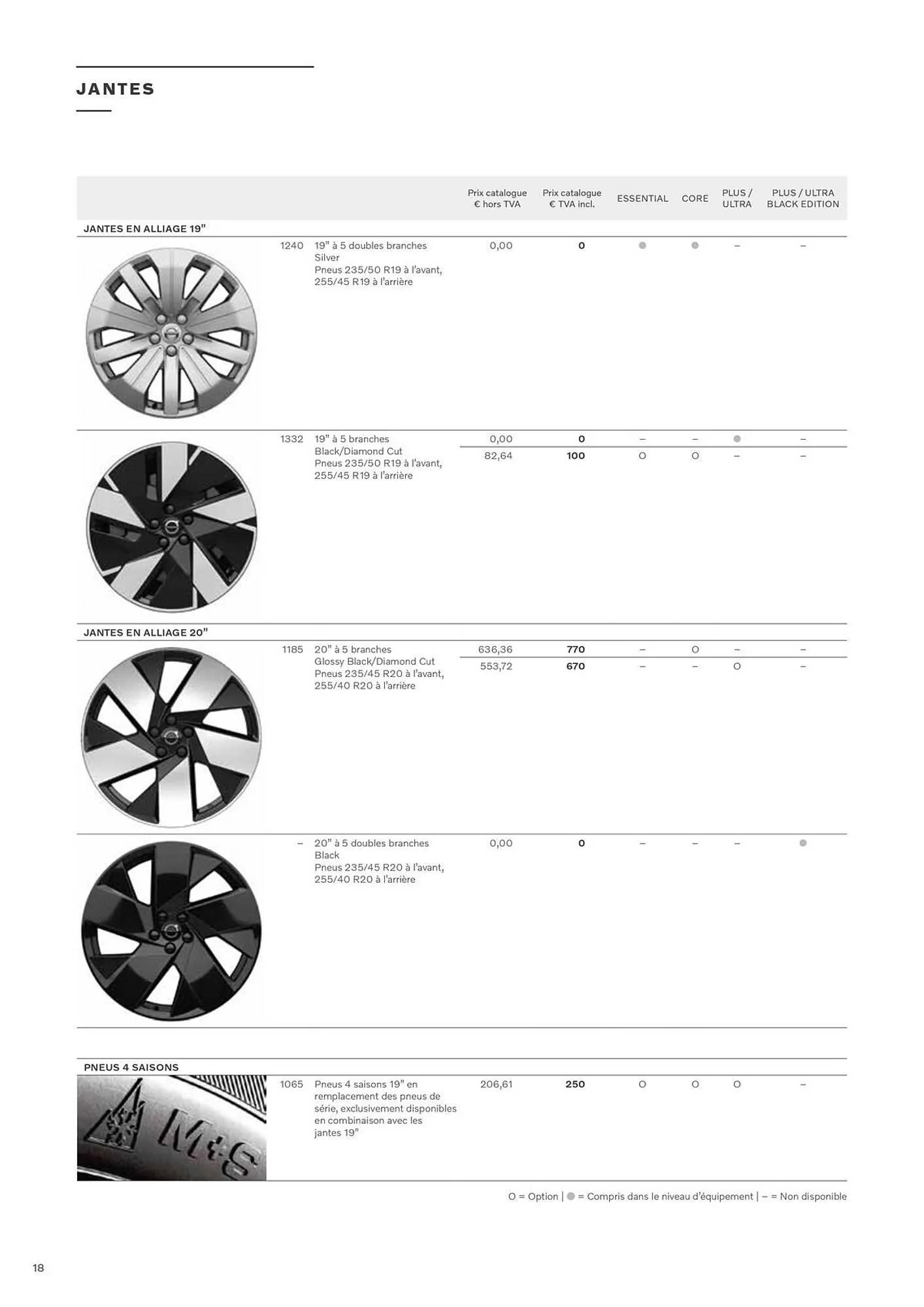 Catalogue VOLVO du 7 janvier au 31 décembre 2025 - Catalogue page 18