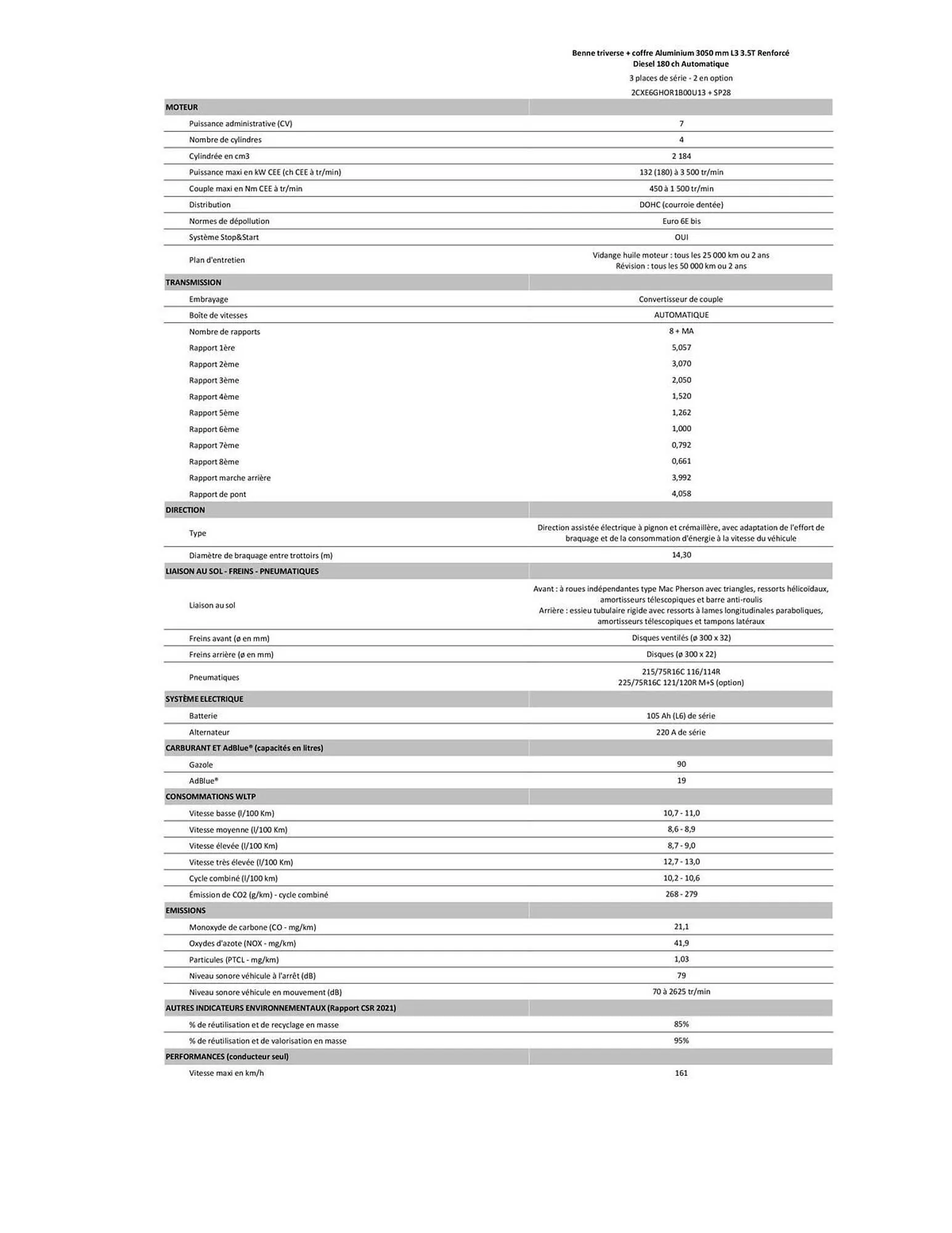 Catalogue Citroën du 30 janvier au 31 décembre 2026 - Catalogue page 296