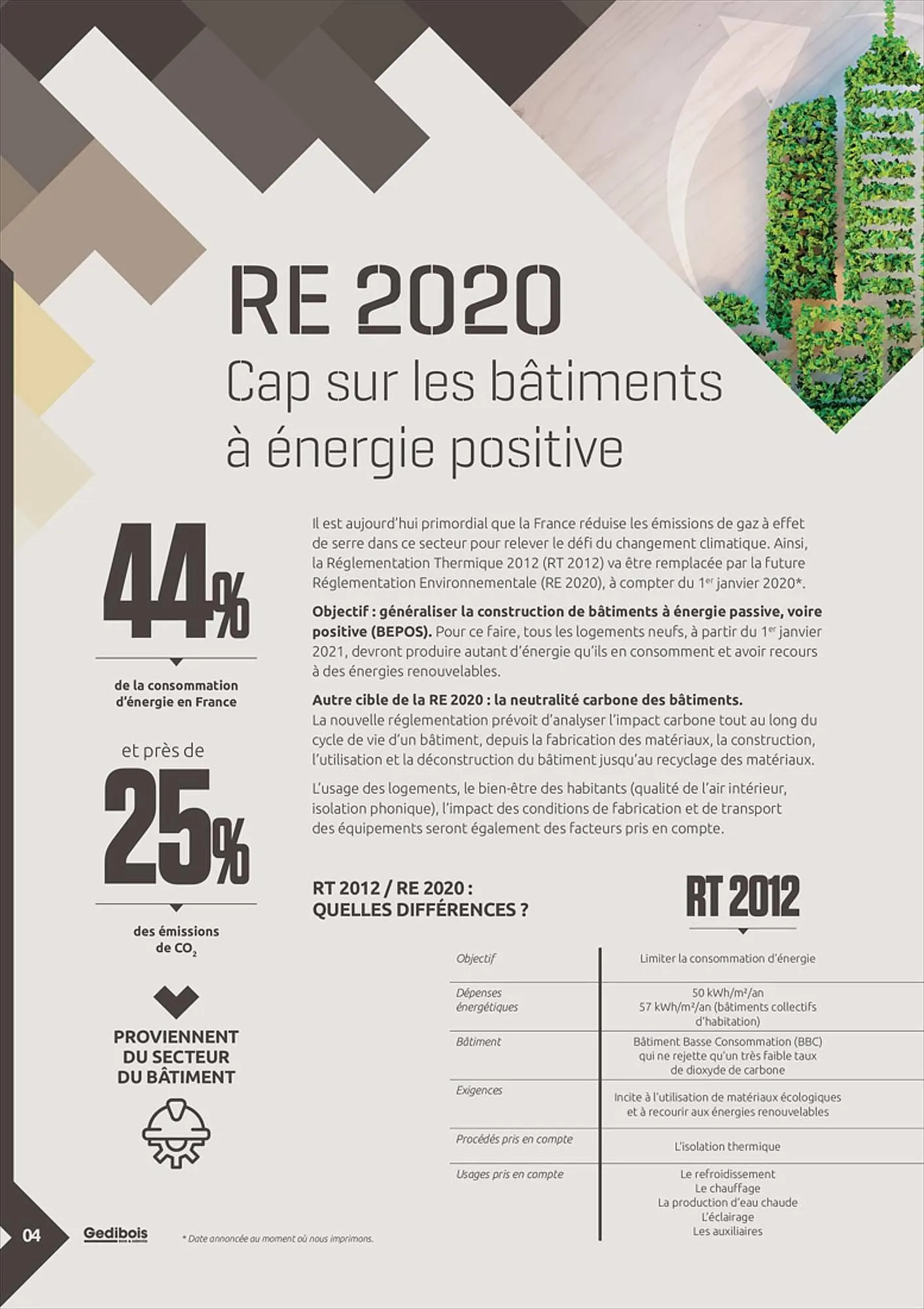 Catalogue Gédibois du 12 juin au 31 juillet 2023 - Catalogue page 4