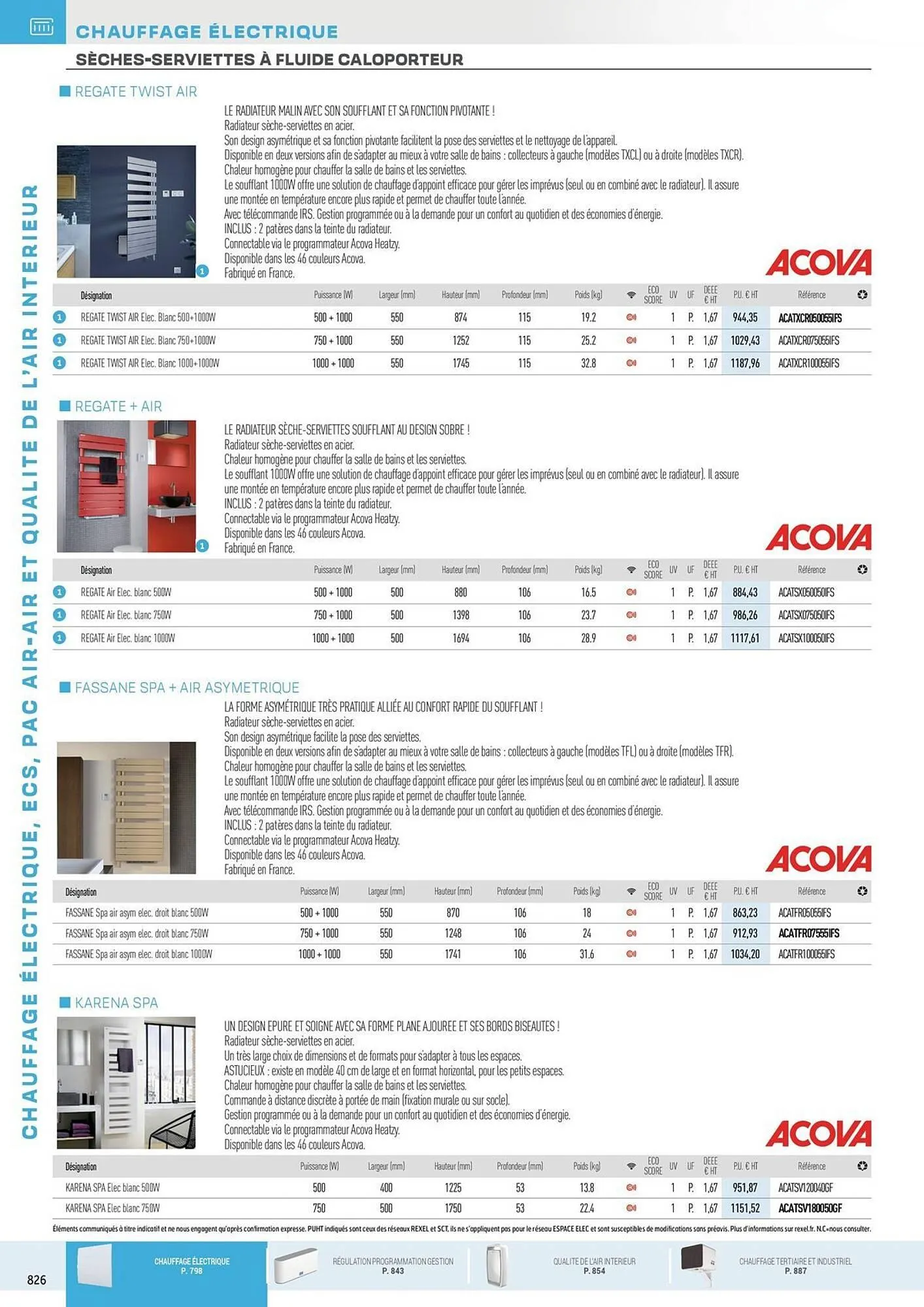 Catalogue Rexel du 31 octobre au 31 décembre 2025 - Catalogue page 32