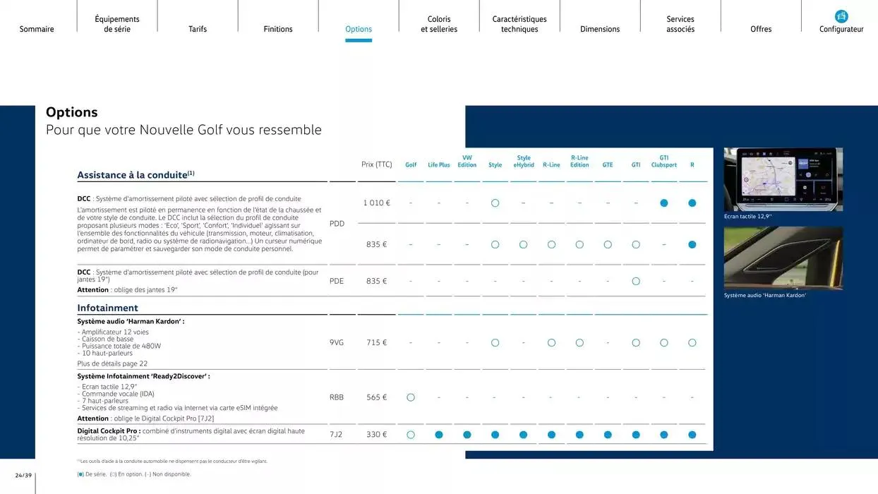 Nouvelle Golf du 16 mai au 31 décembre 2025 - Catalogue page 24
