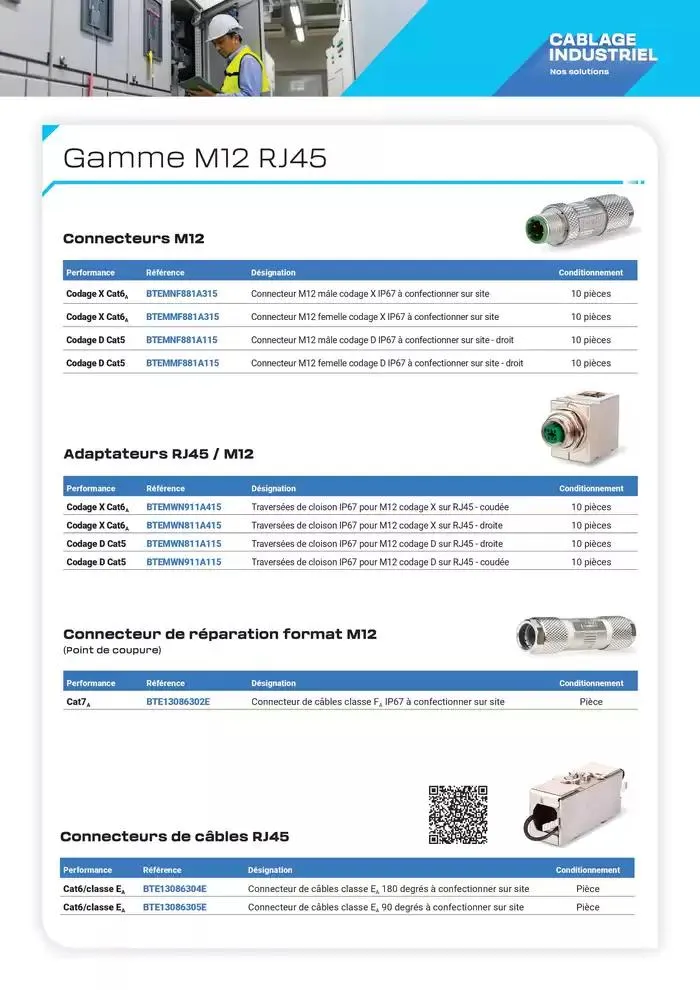 Metz Connect - Solutions industrielles du 24 janvier au 31 mars 2025 - Catalogue page 3