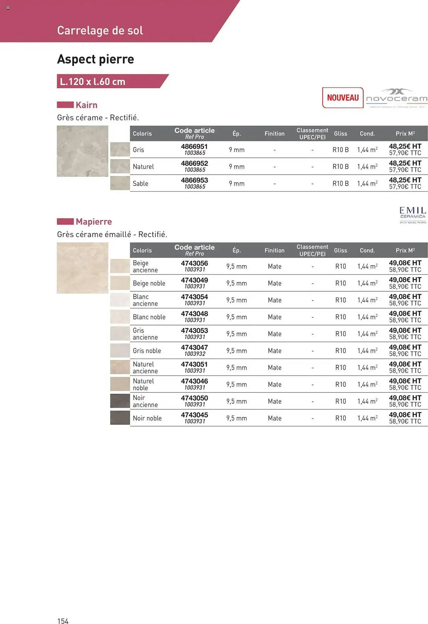 Catalogue Point P du 11 juillet au 31 décembre 2025 - Catalogue page 154