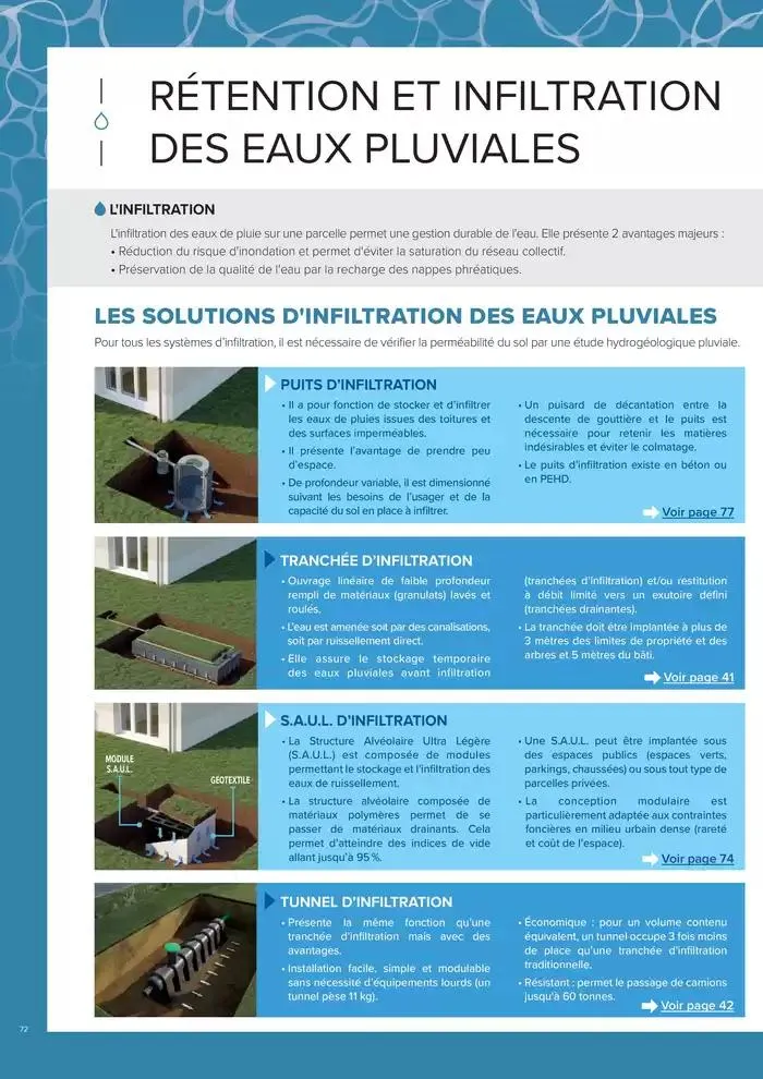 ASSAINISSEMENT NON COLLECTIF ET GESTION DES EAUX PLUVIALES du 4 mars au 31 décembre 2025 - Catalogue page 72