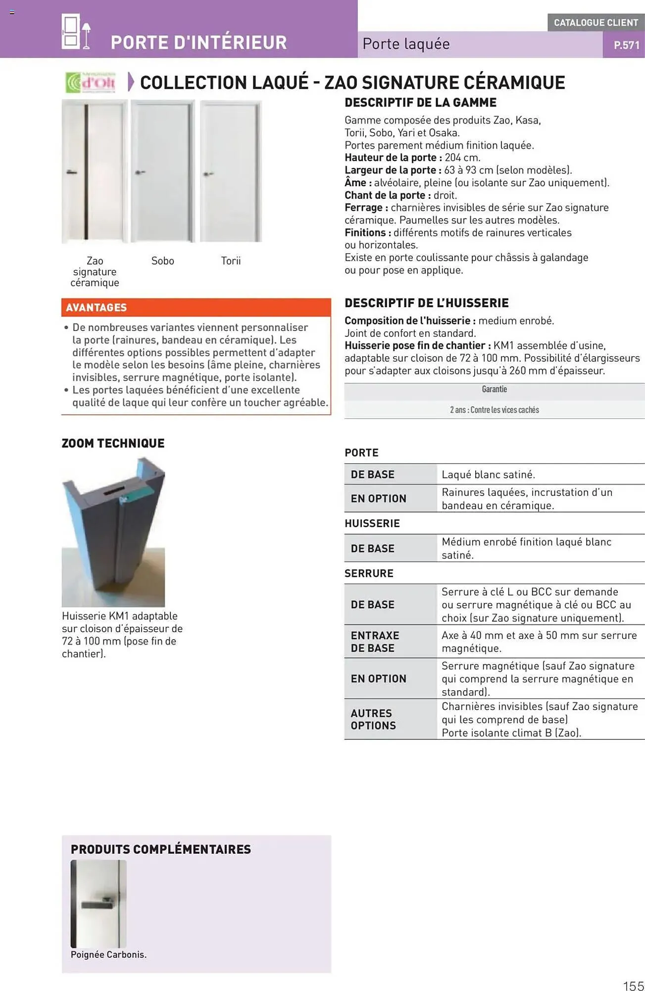 Catalogue Point P du 11 juillet au 31 décembre 2025 - Catalogue page 155