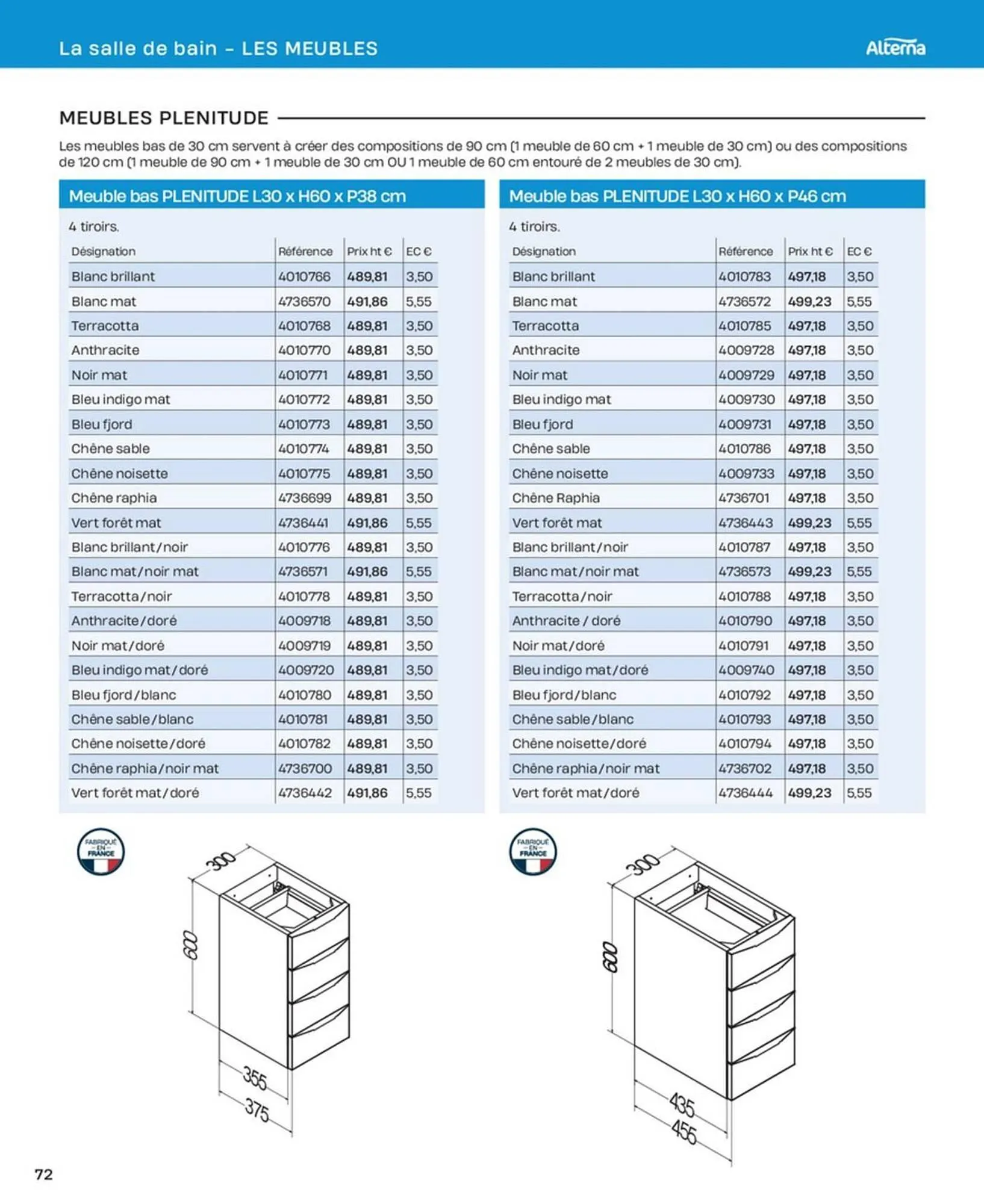 Catalogue Cedeo du 10 octobre au 31 décembre 2025 - Catalogue page 72