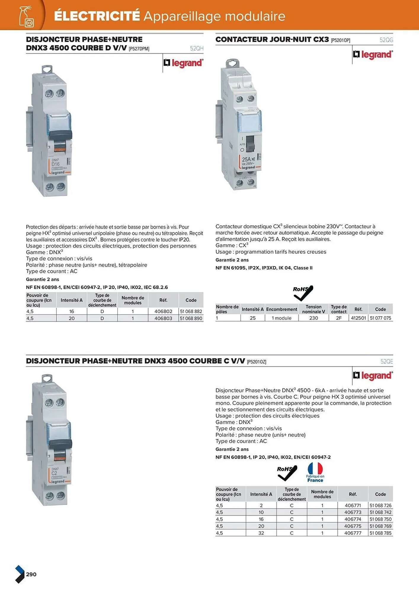 Catalogue Prolians du 2 octobre au 31 décembre 2025 - Catalogue page 290