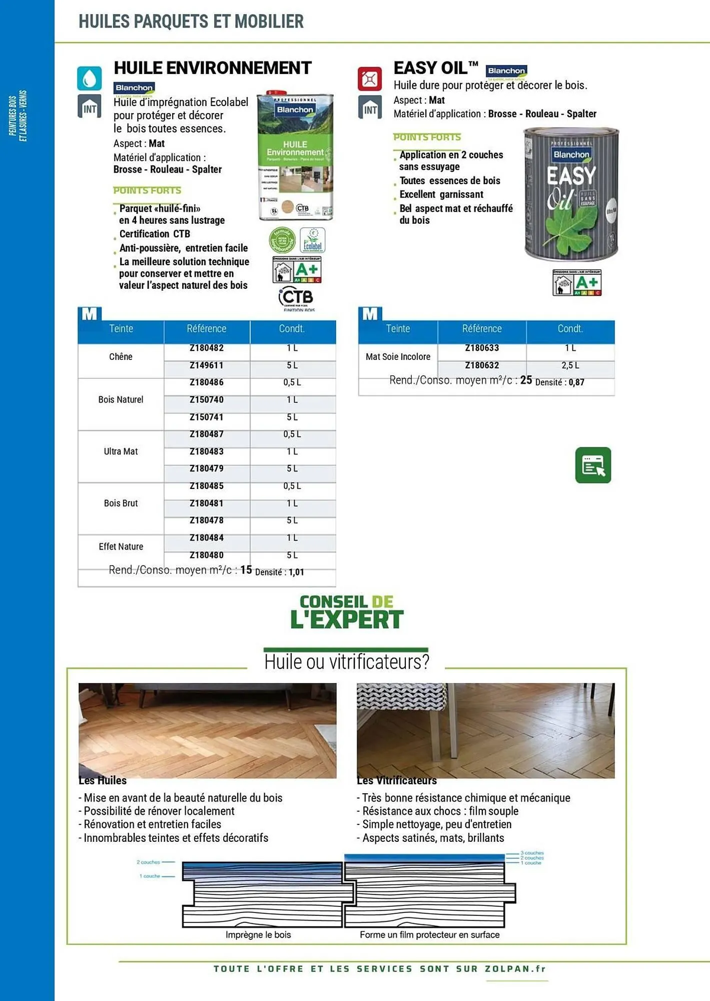 Catalogue Zolpan du 13 janvier au 31 décembre 2025 - Catalogue page 68