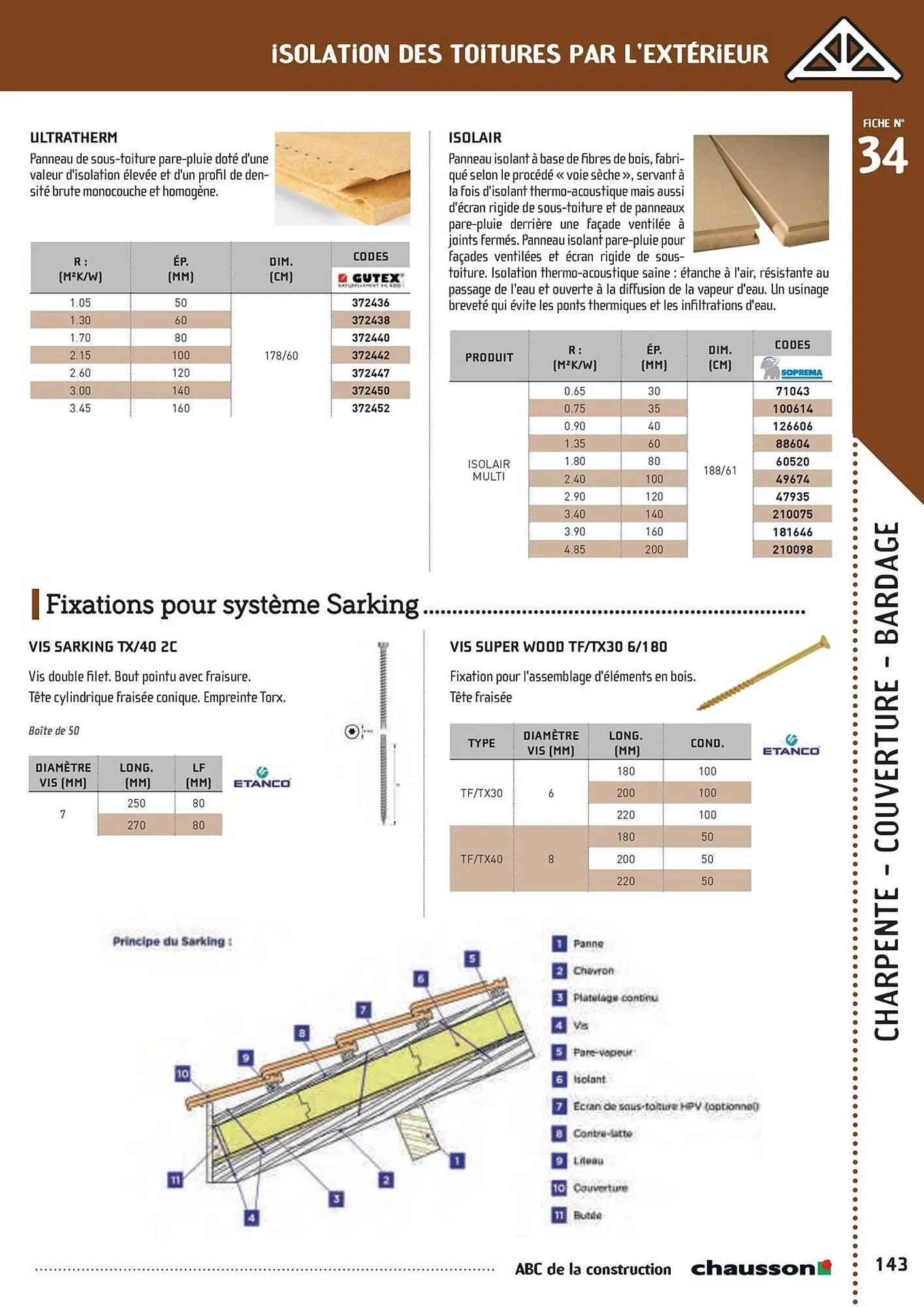Catalogue Chausson Matériaux du 2 mai au 31 décembre 2025 - Catalogue page 145